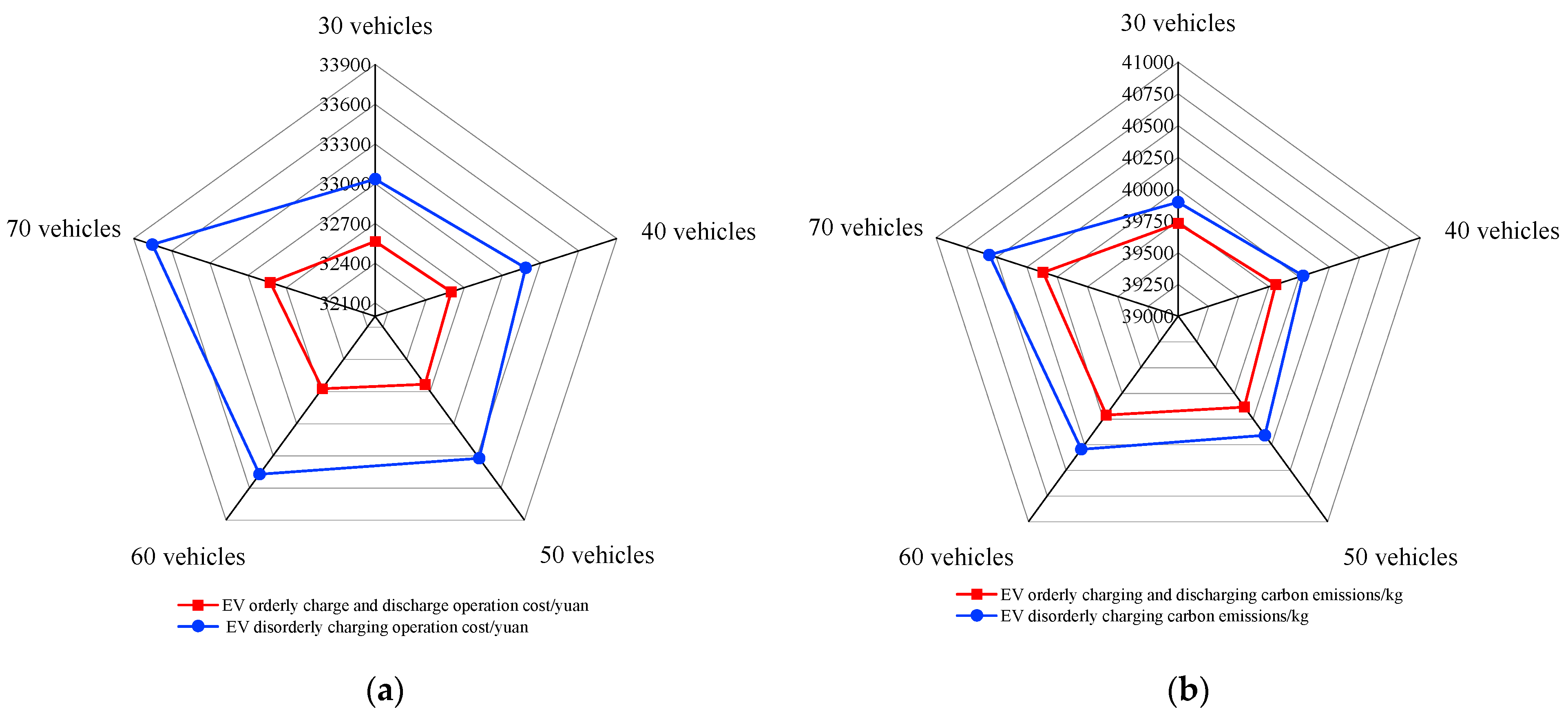 Energies 16 05700 g010