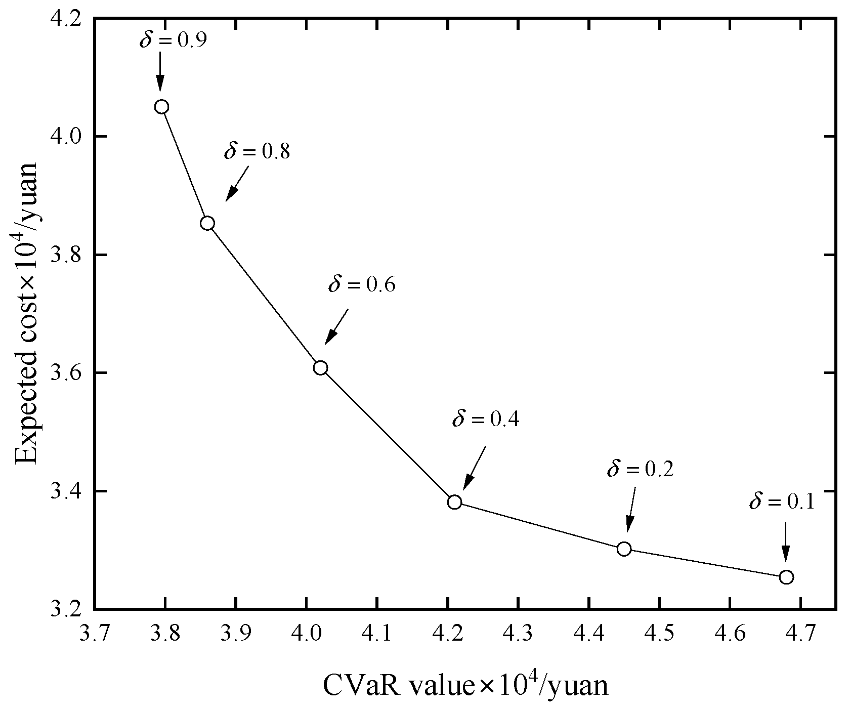 Energies 16 05700 g011