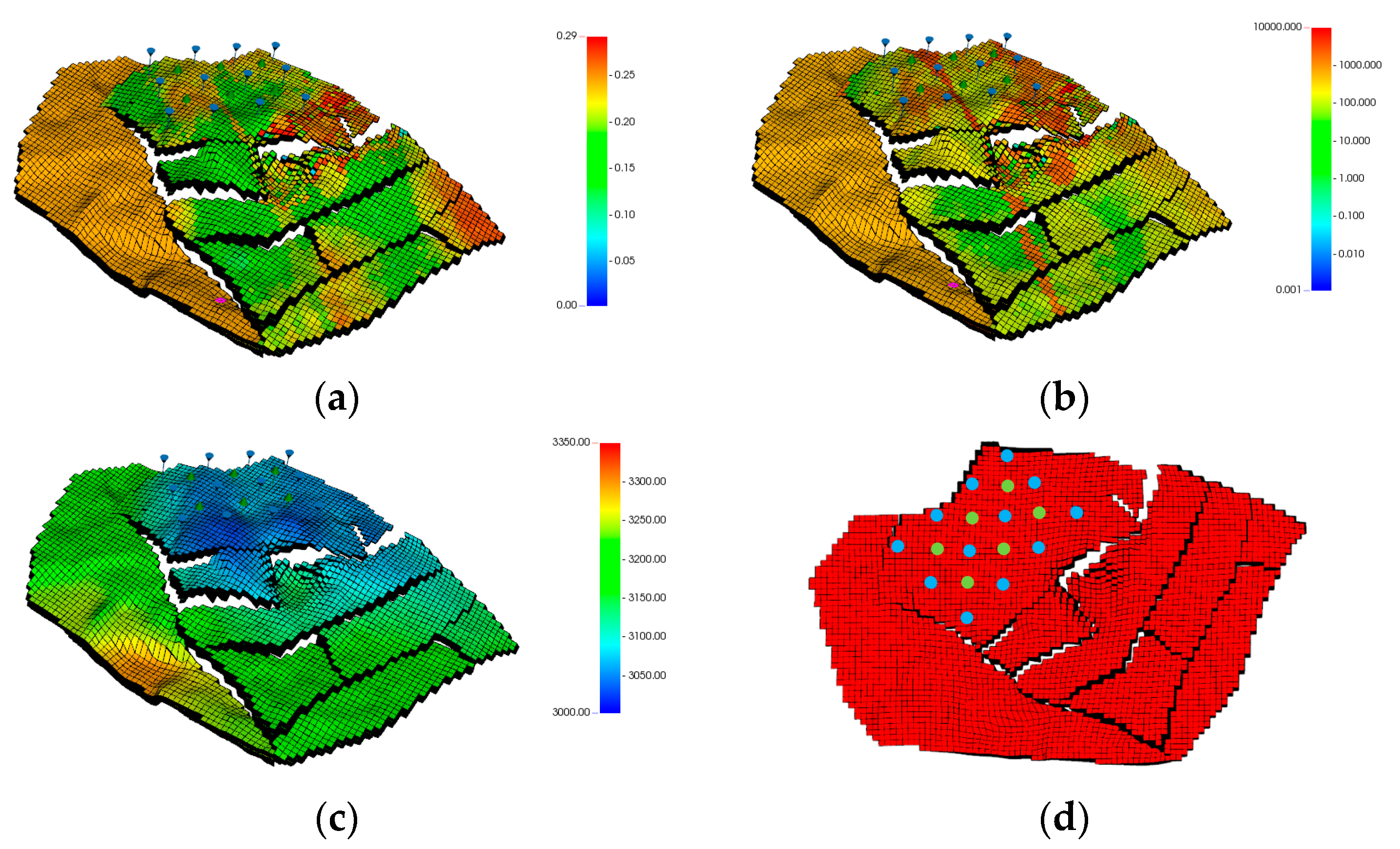 Energies 16 05702 g002