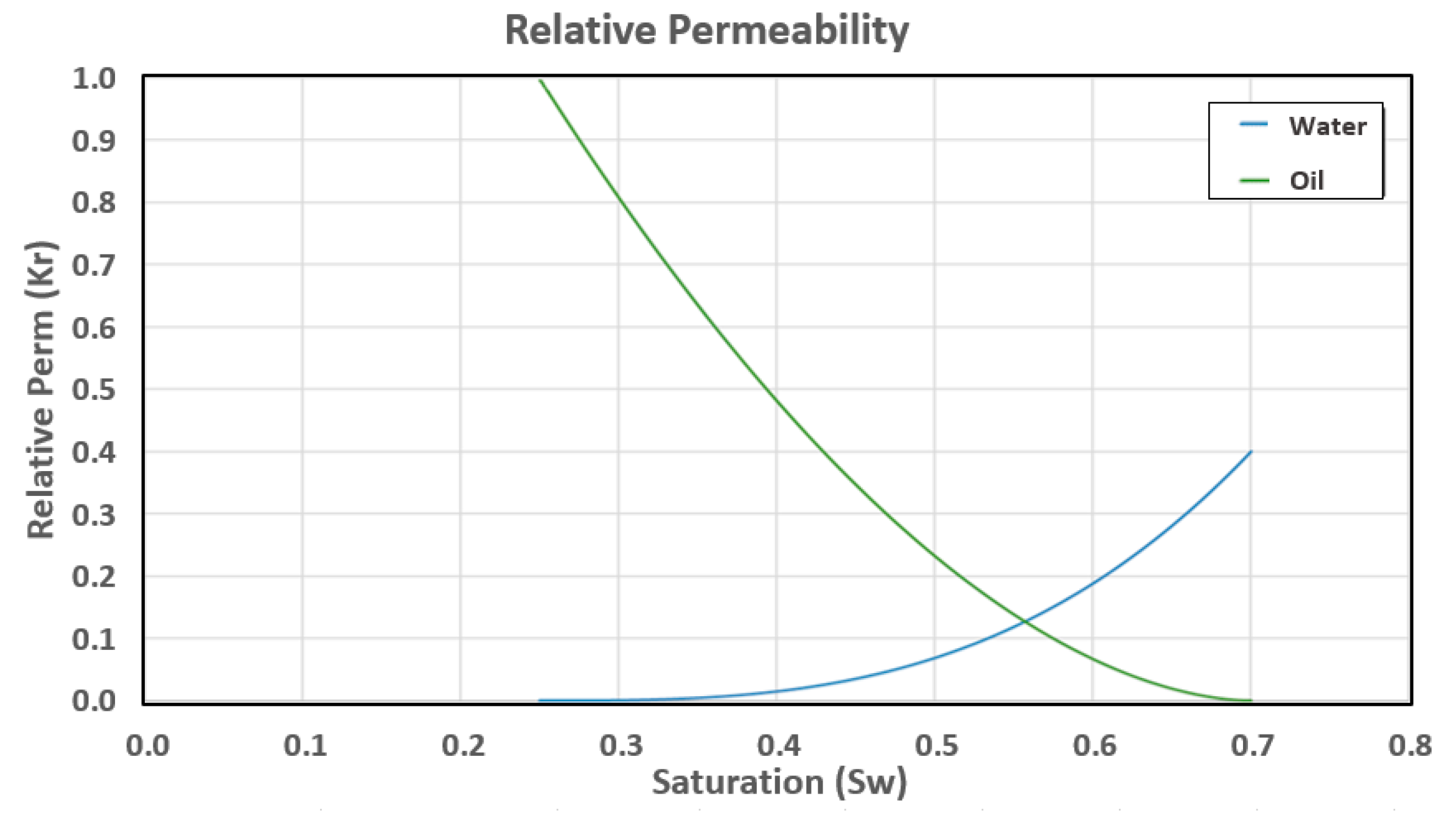 Energies 16 05702 g003