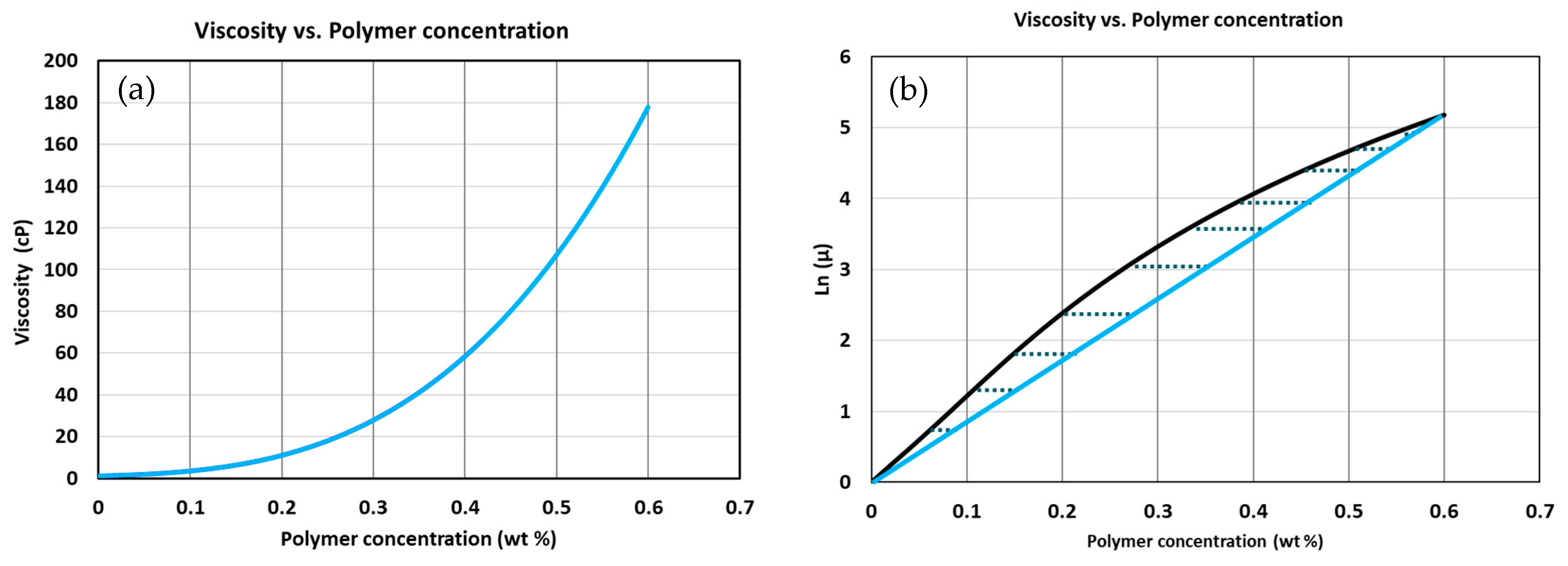 Energies 16 05702 g004