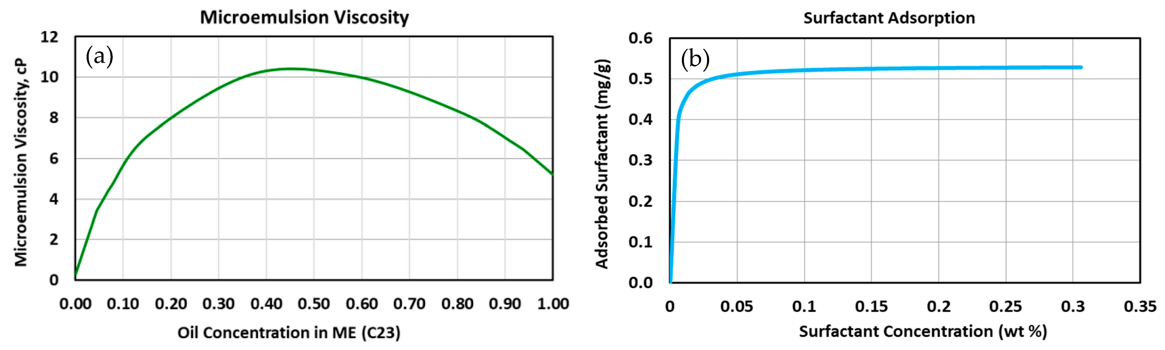 Energies 16 05702 g006
