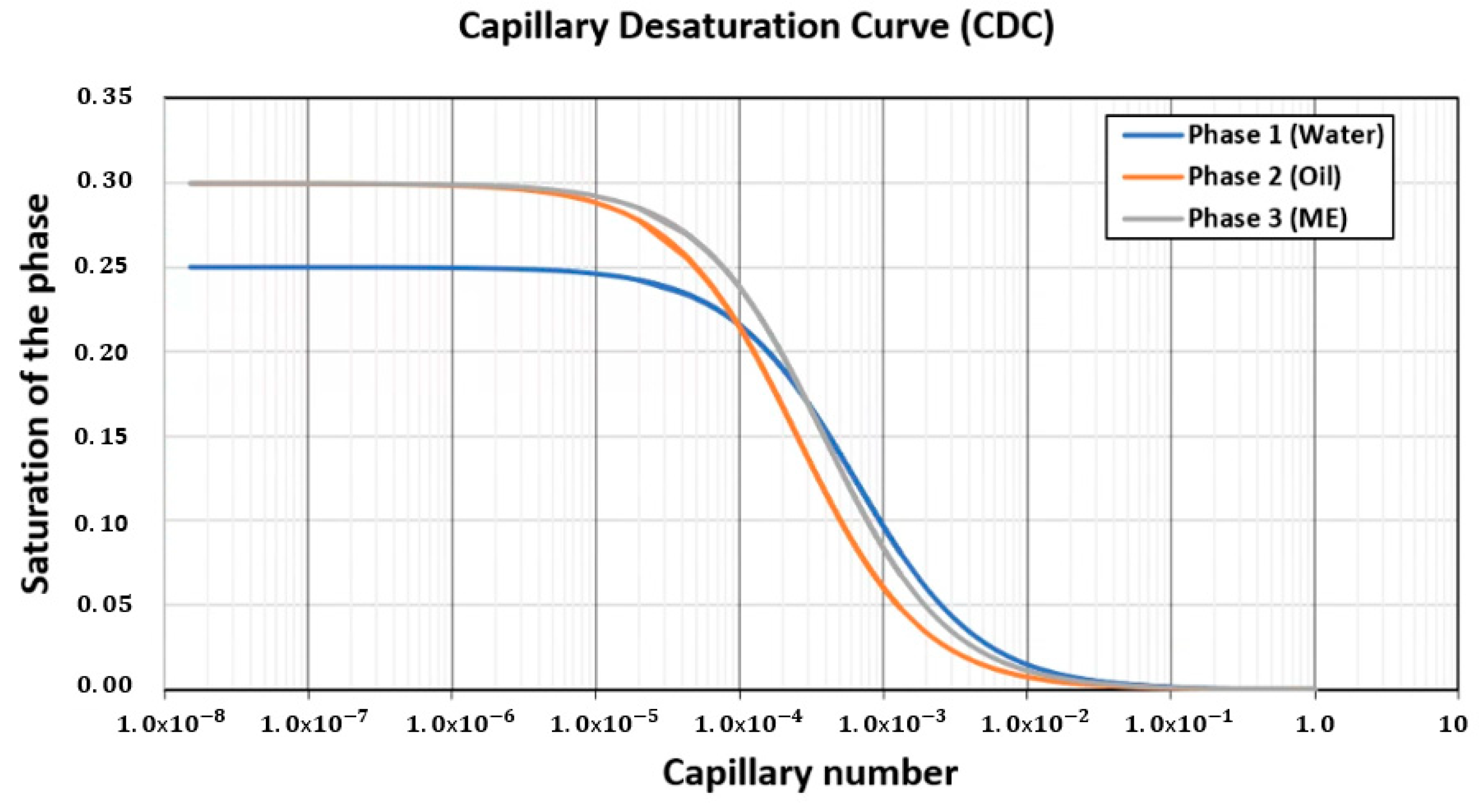 Energies 16 05702 g008