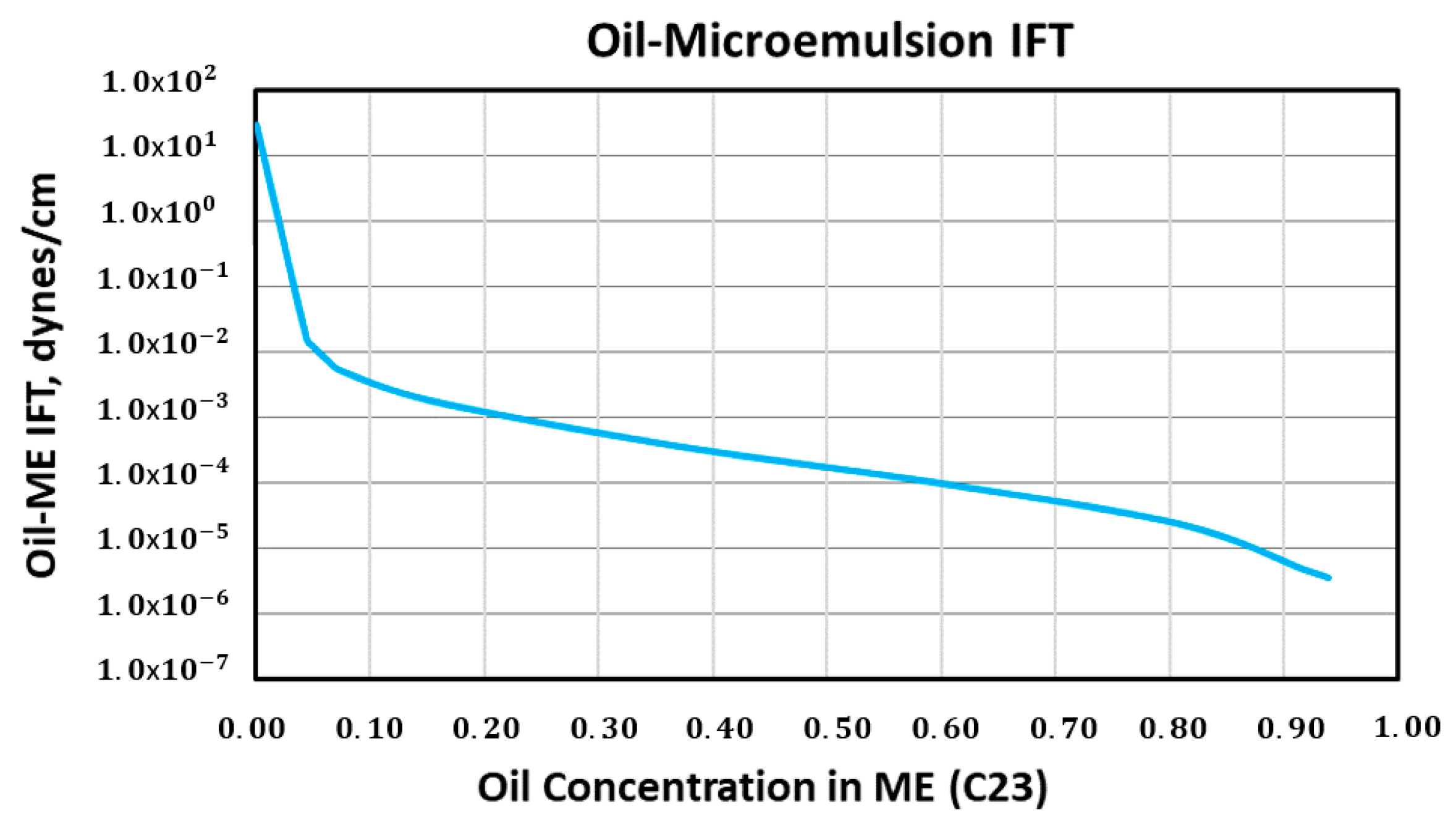 Energies 16 05702 g009