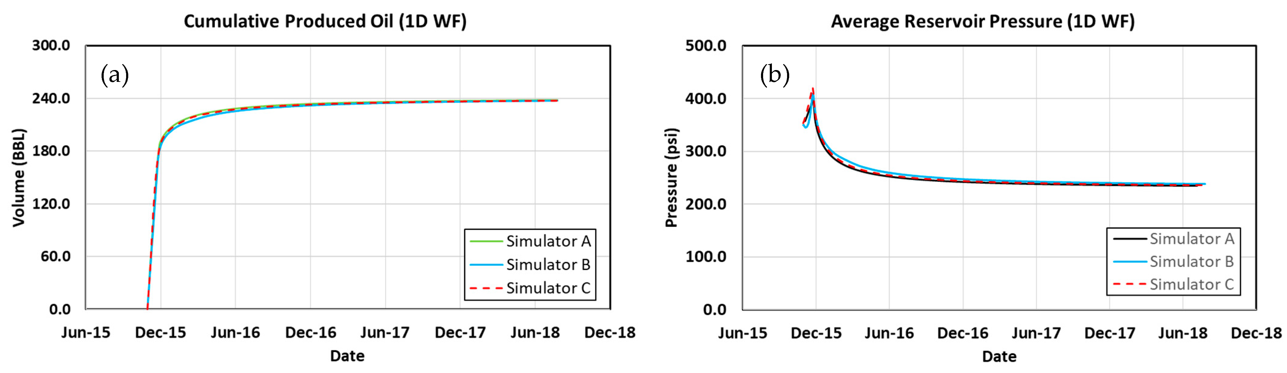 Energies 16 05702 g010