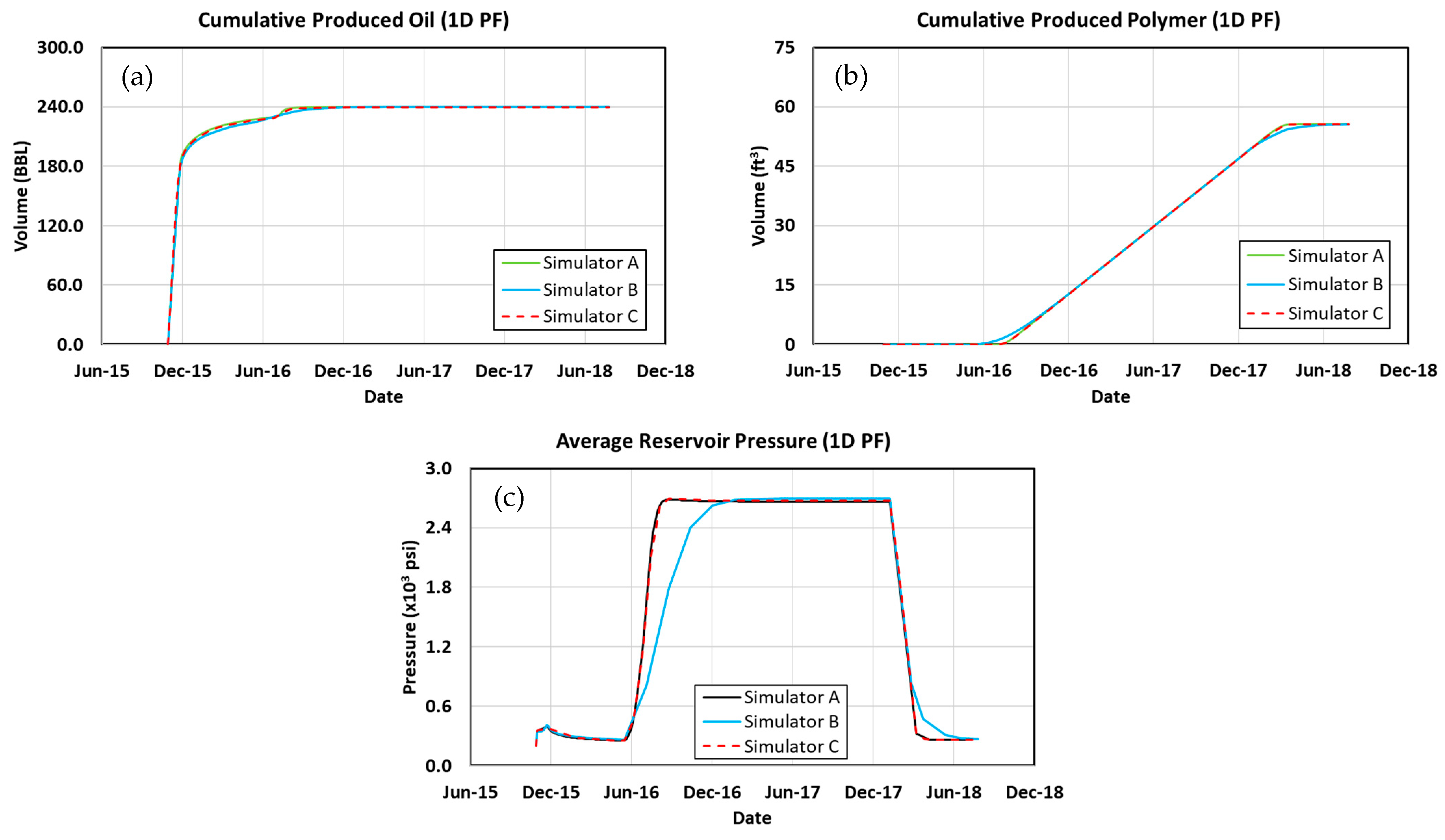 Energies 16 05702 g011