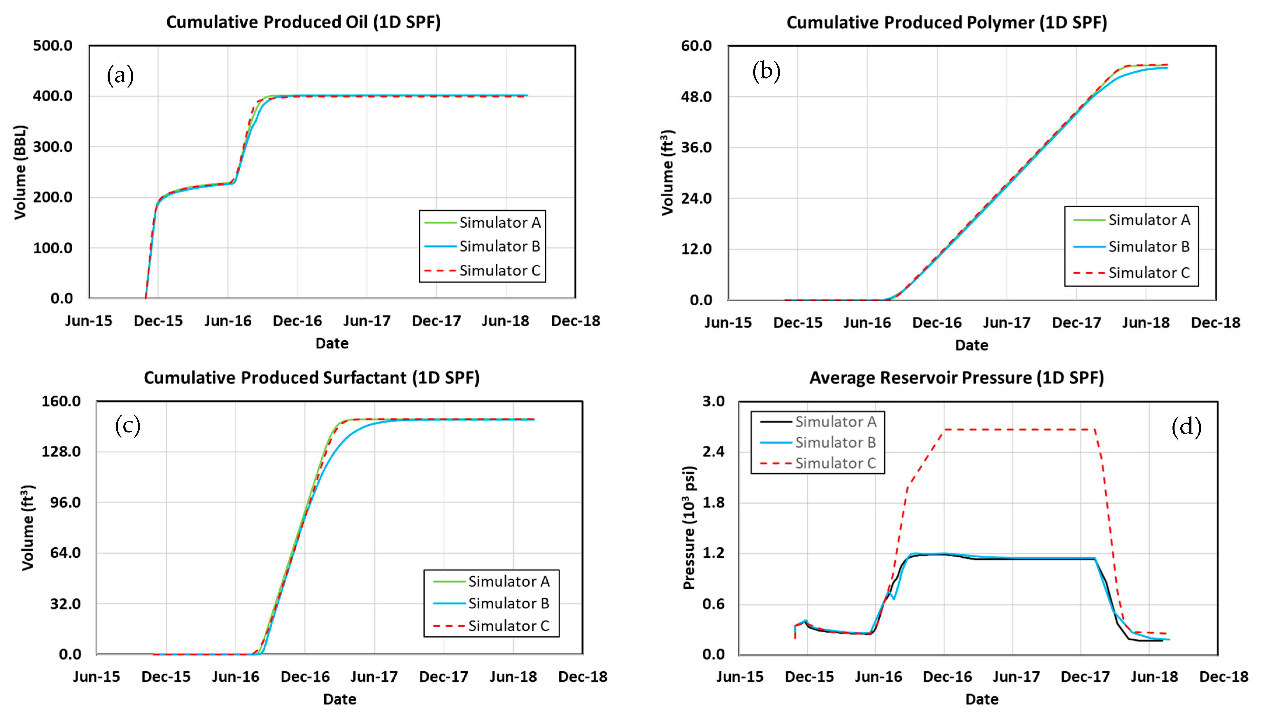Energies 16 05702 g012