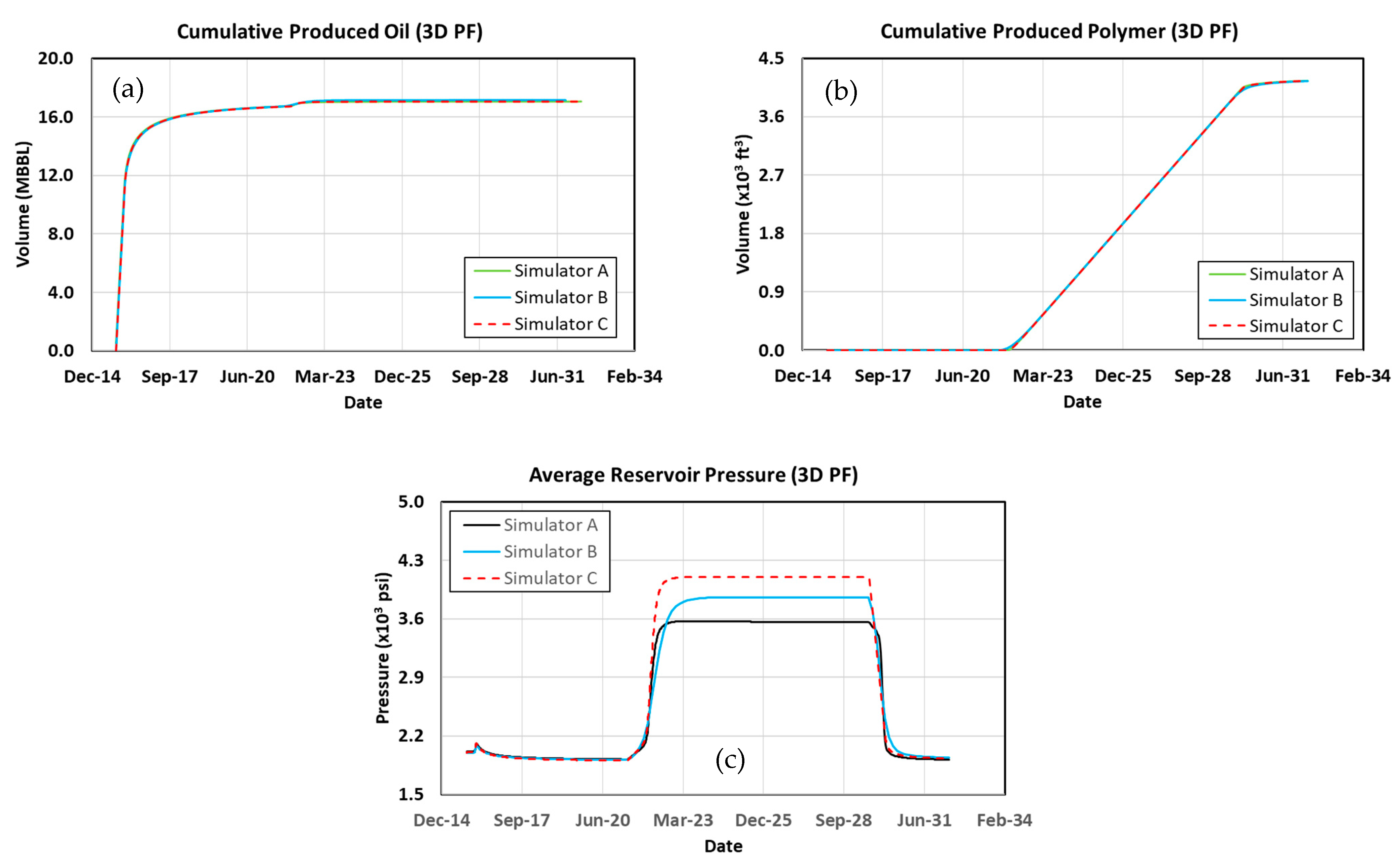 Energies 16 05702 g014