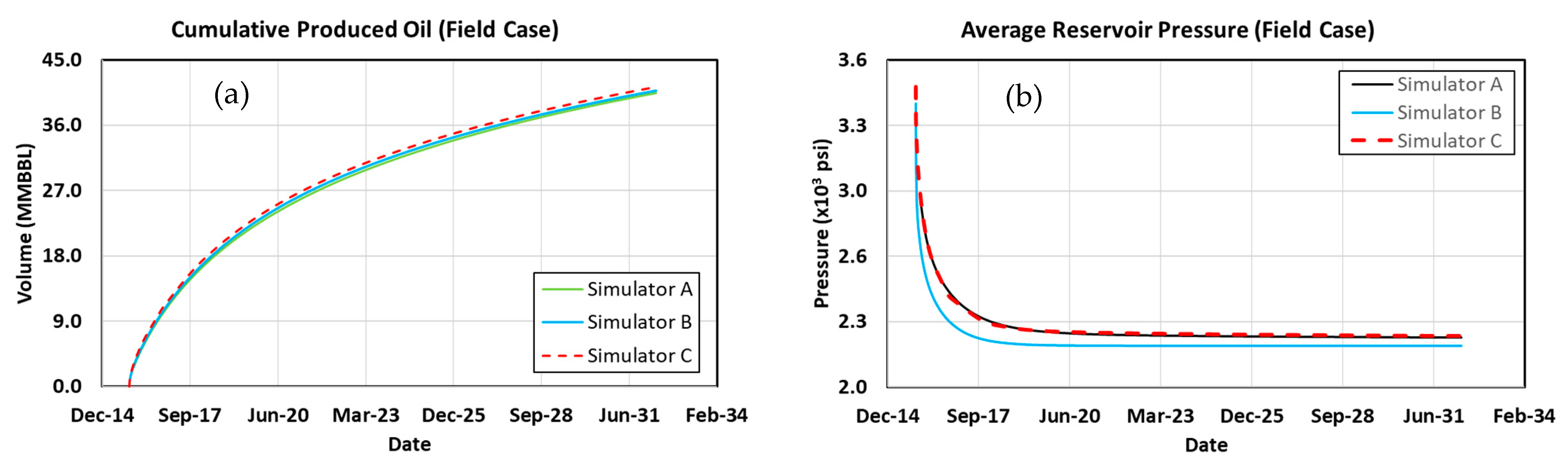 Energies 16 05702 g016