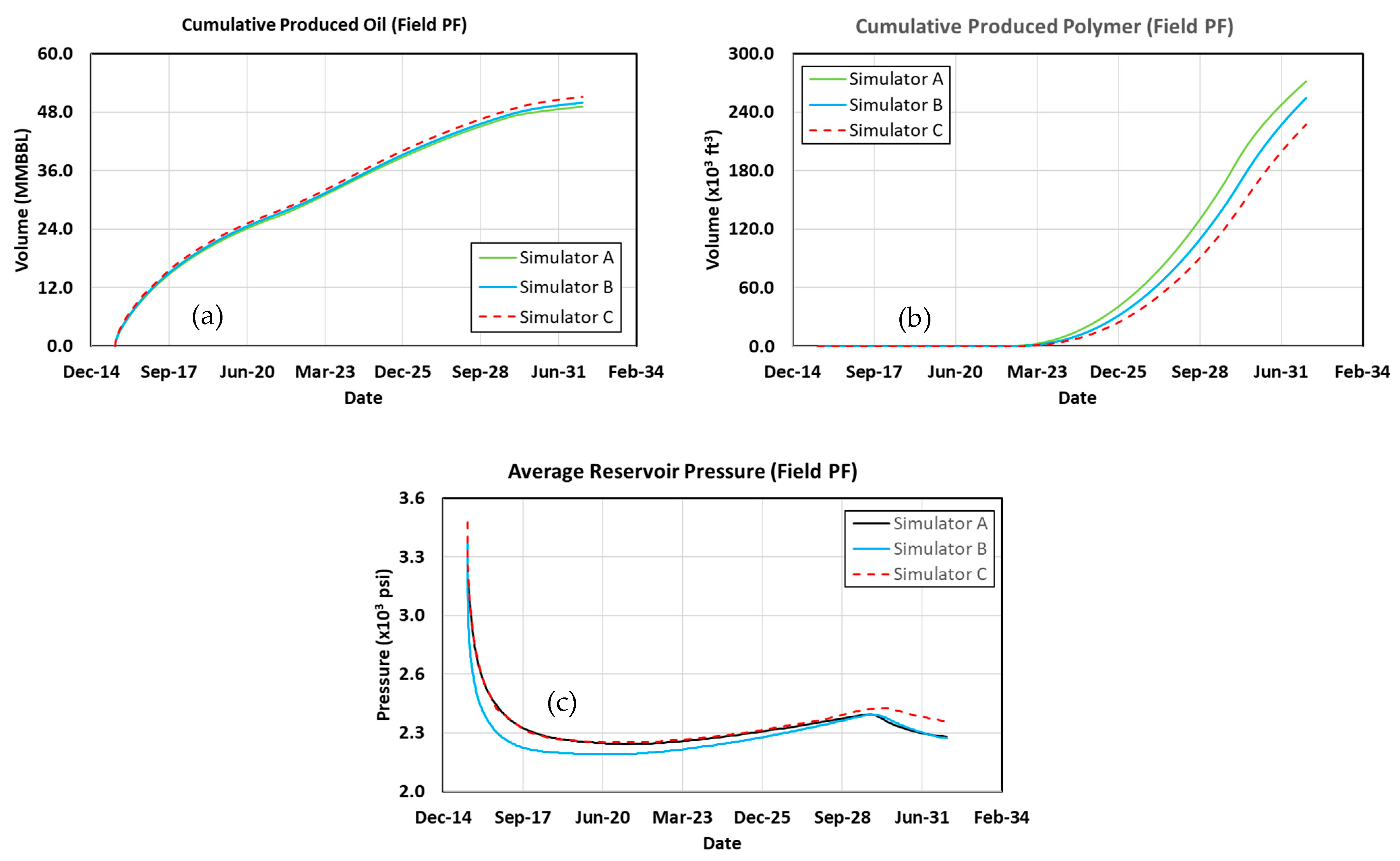 Energies 16 05702 g017