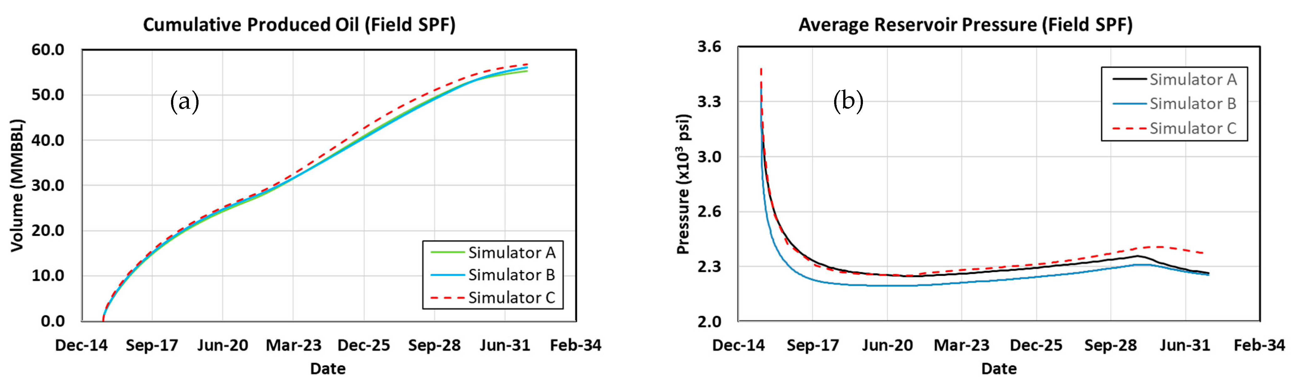Energies 16 05702 g018