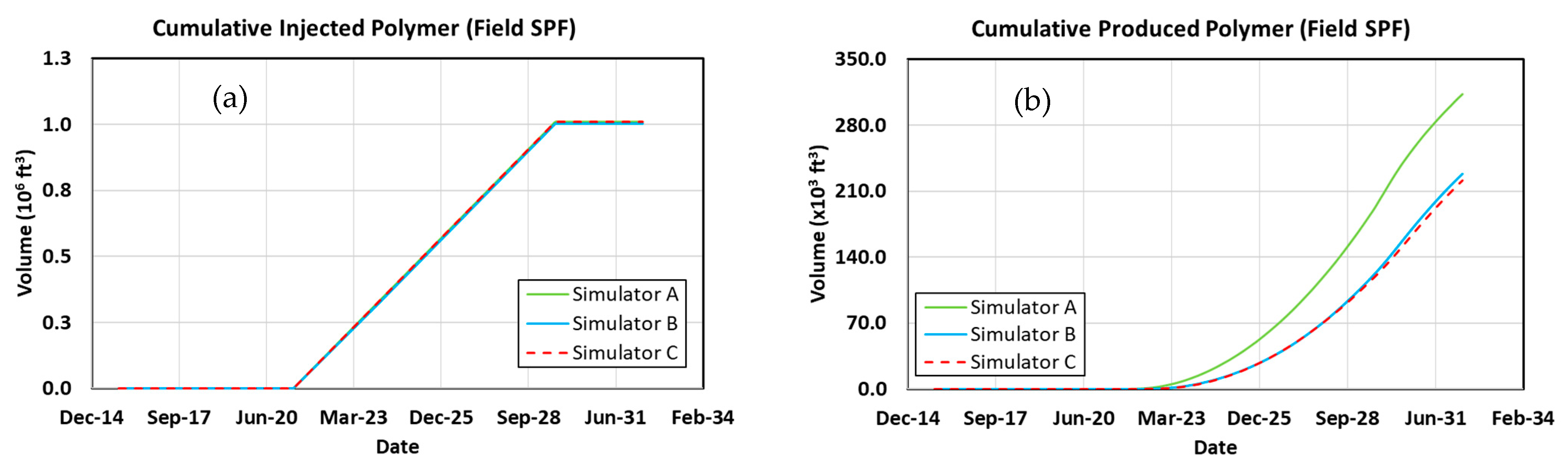 Energies 16 05702 g019