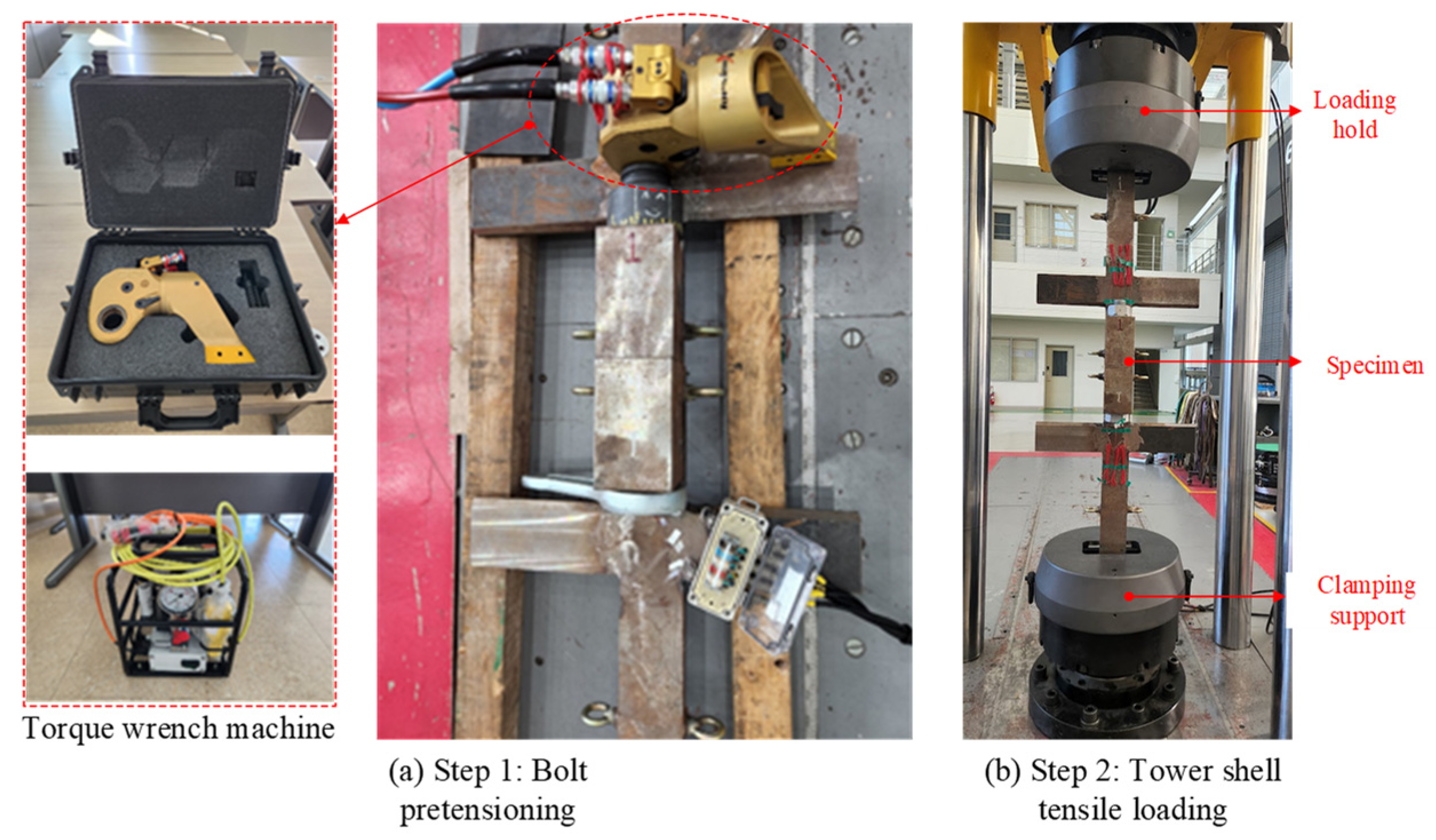 Energies 16 05703 g005 Energies 16 05703 g005