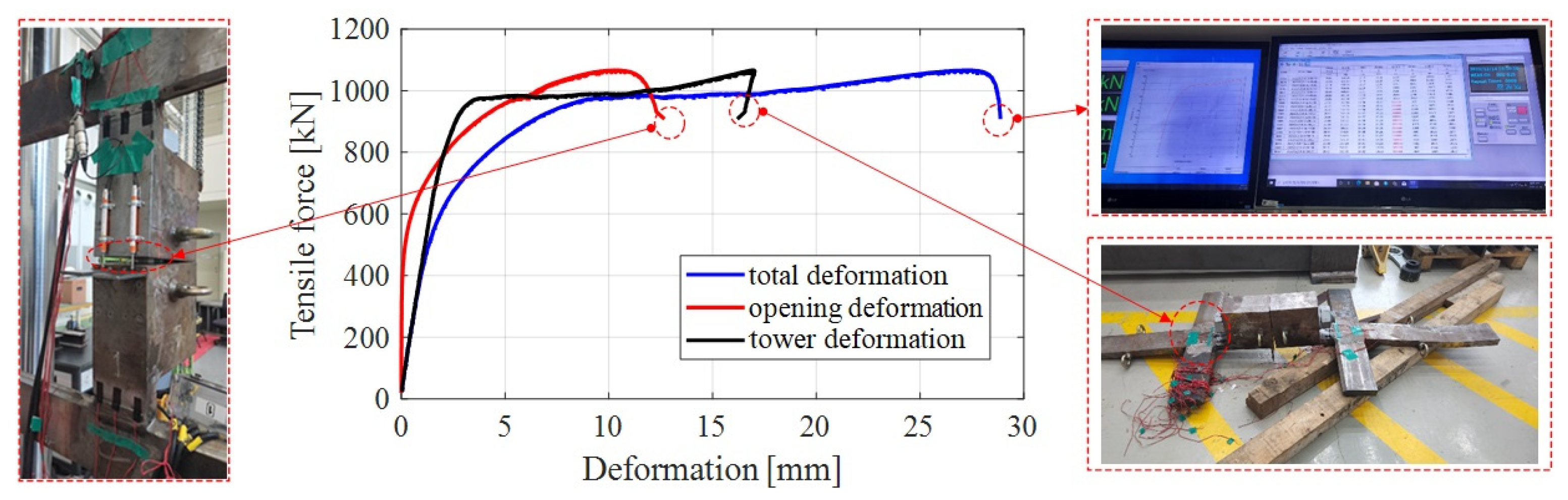 Energies 16 05703 g006 Energies 16 05703 g006