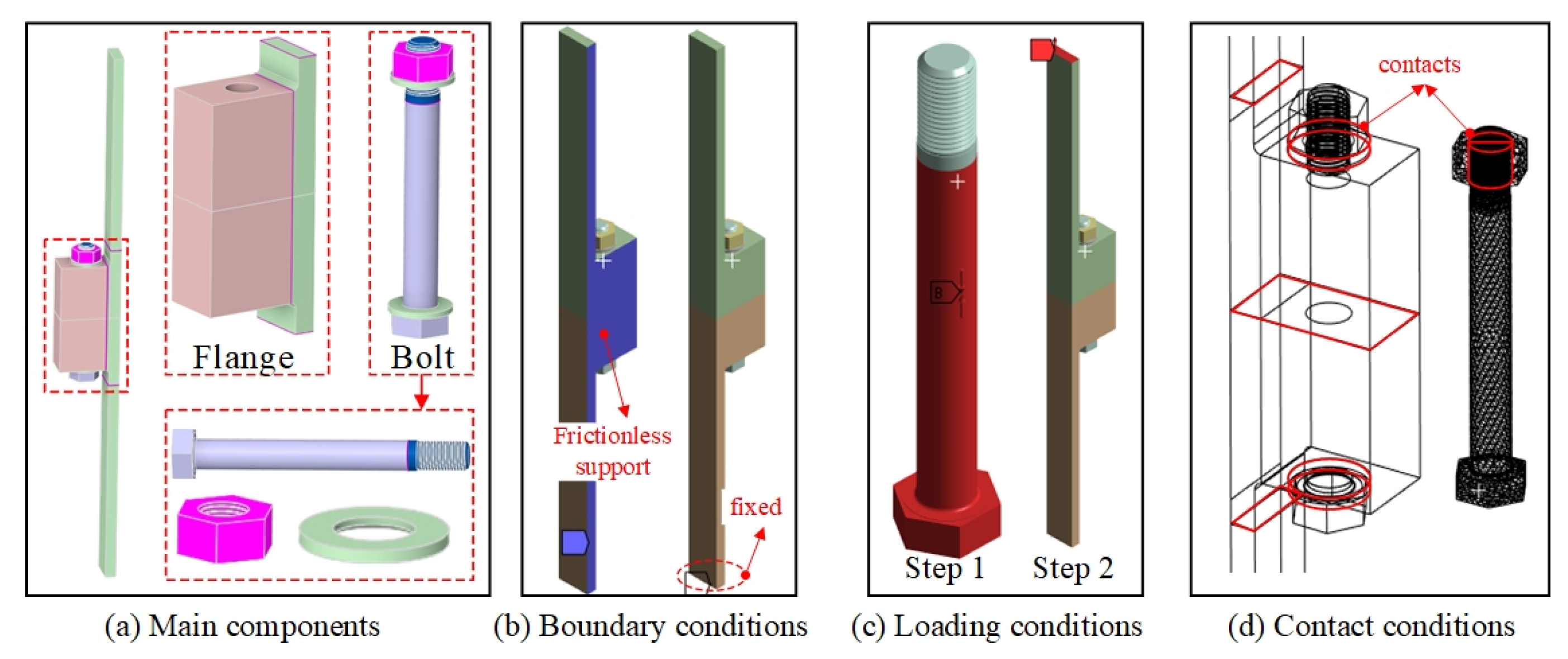 Energies 16 05703 g008 Energies 16 05703 g008
