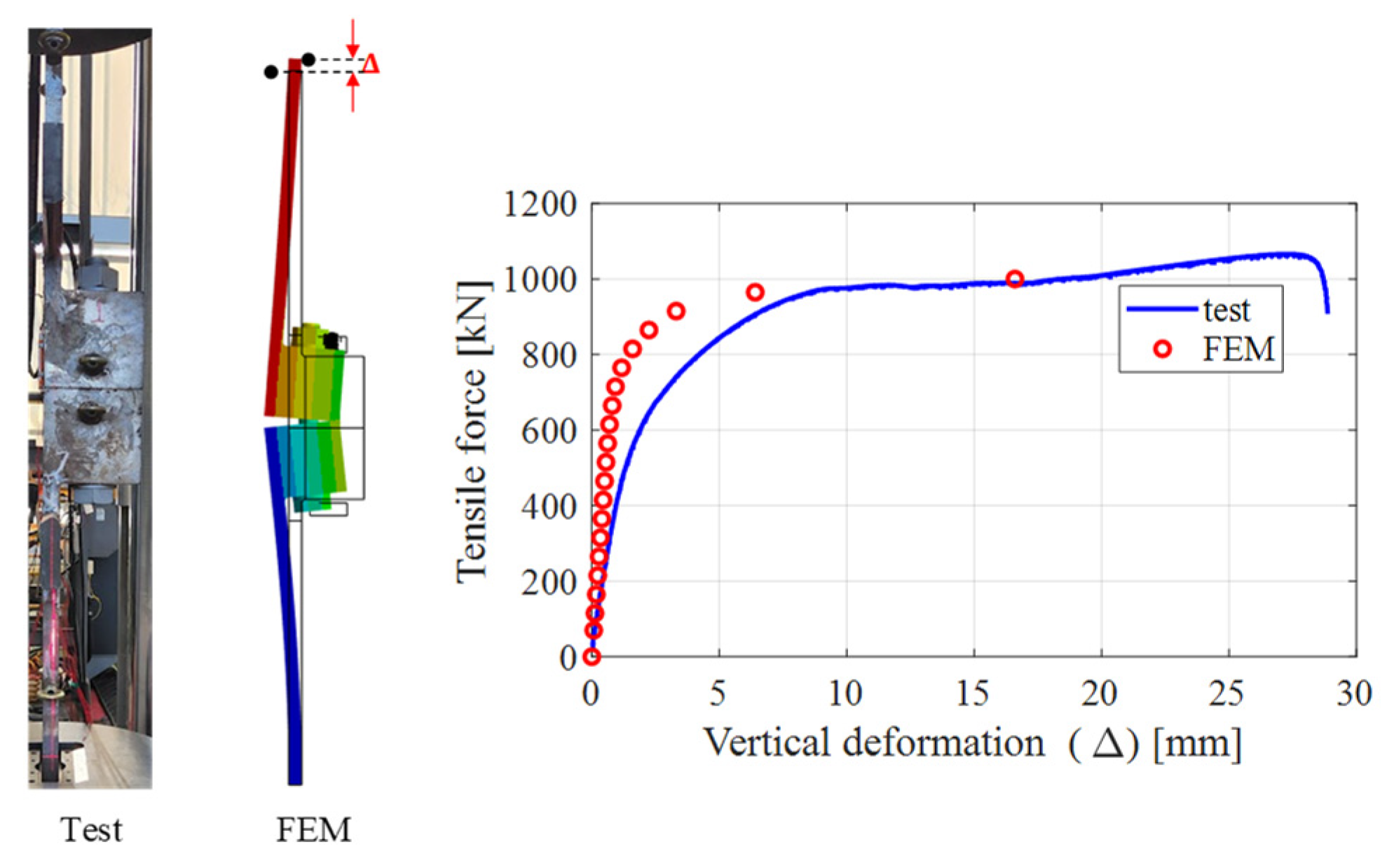 Energies 16 05703 g009 Energies 16 05703 g009