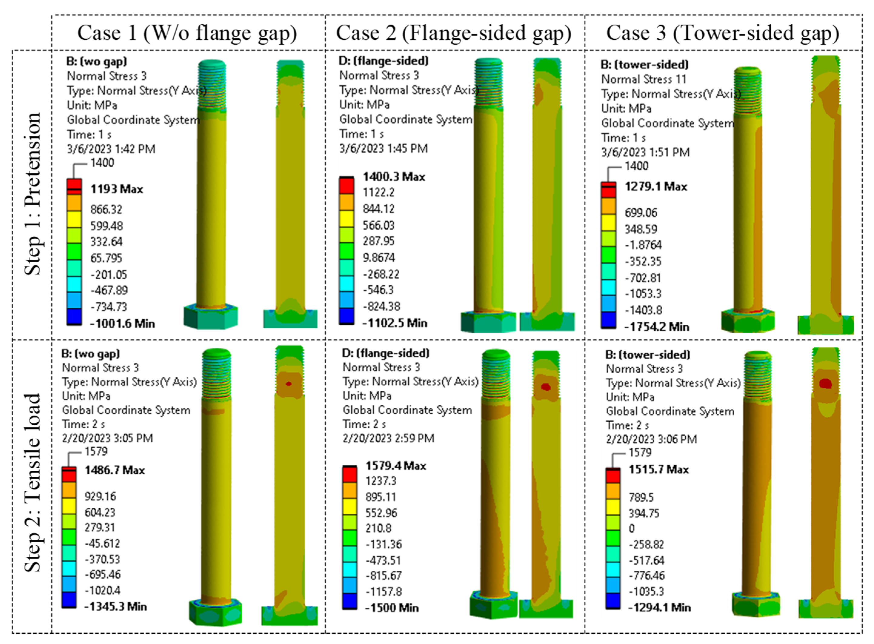 Energies 16 05703 g014 Energies 16 05703 g014