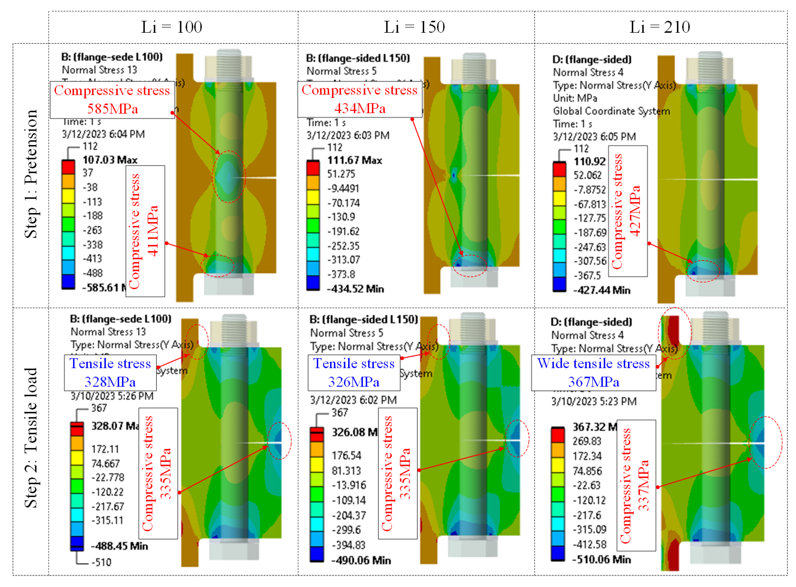 Energies 16 05703 g016 Energies 16 05703 g016