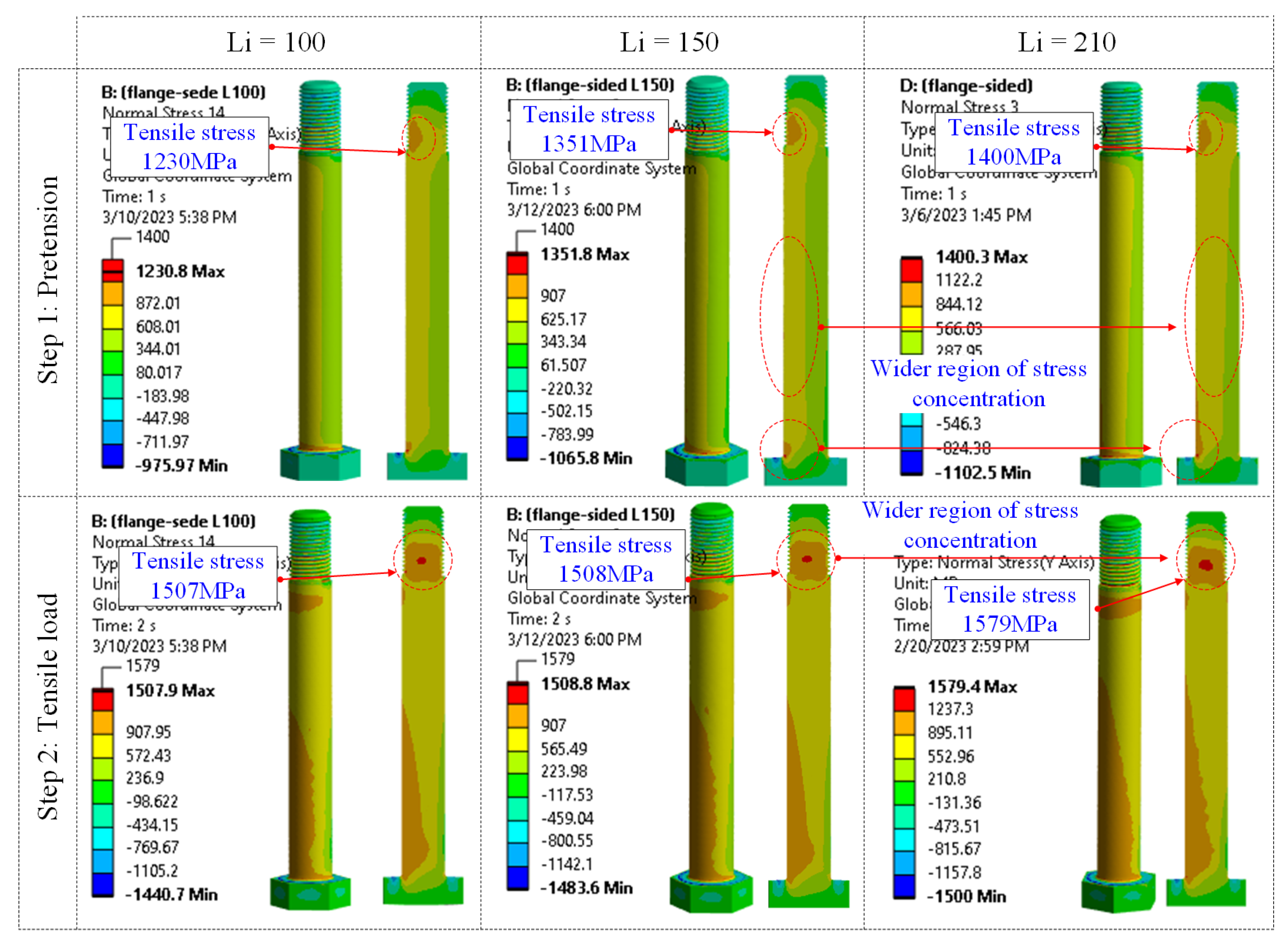 Energies 16 05703 g019 Energies 16 05703 g019