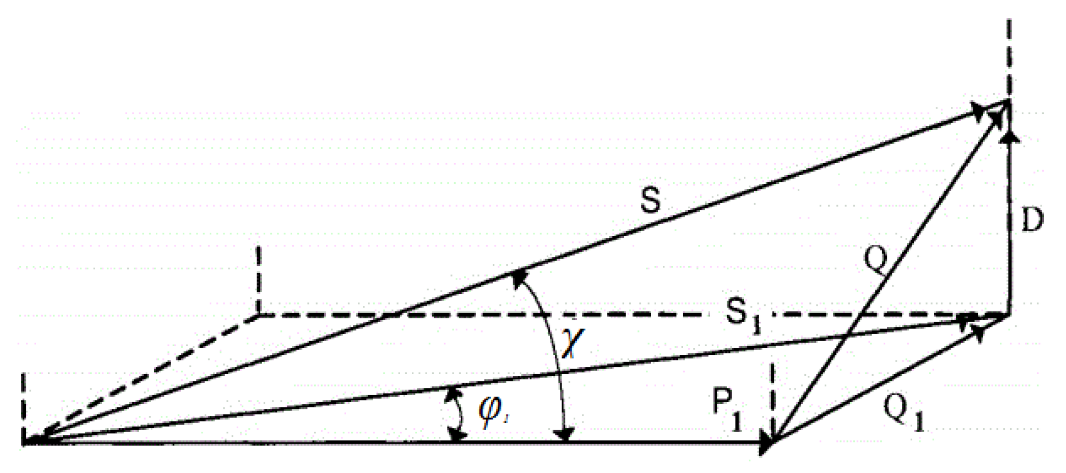 Energies 16 05704 g001 Energies 16 05704 g001