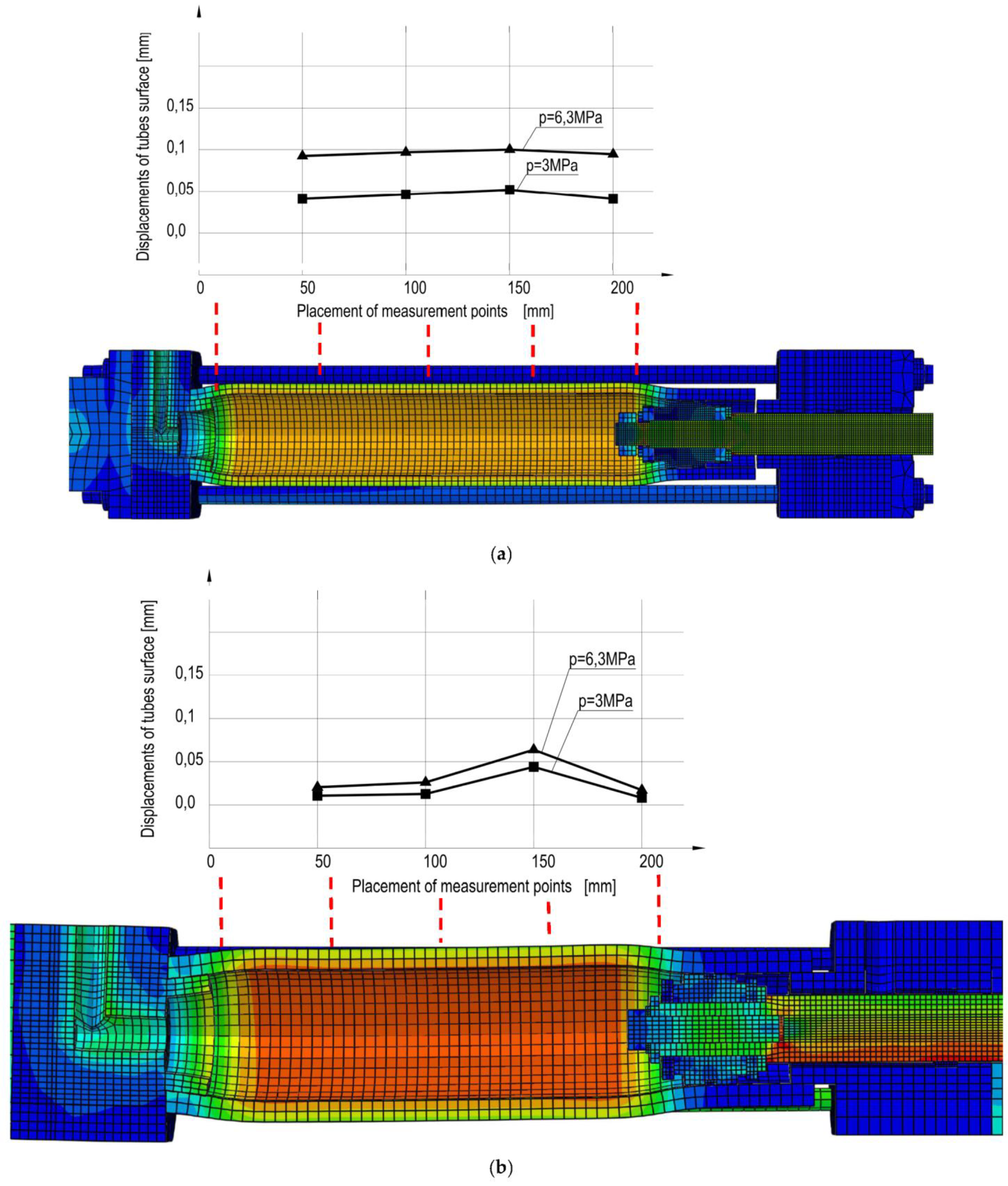 Energies 16 05708 g003