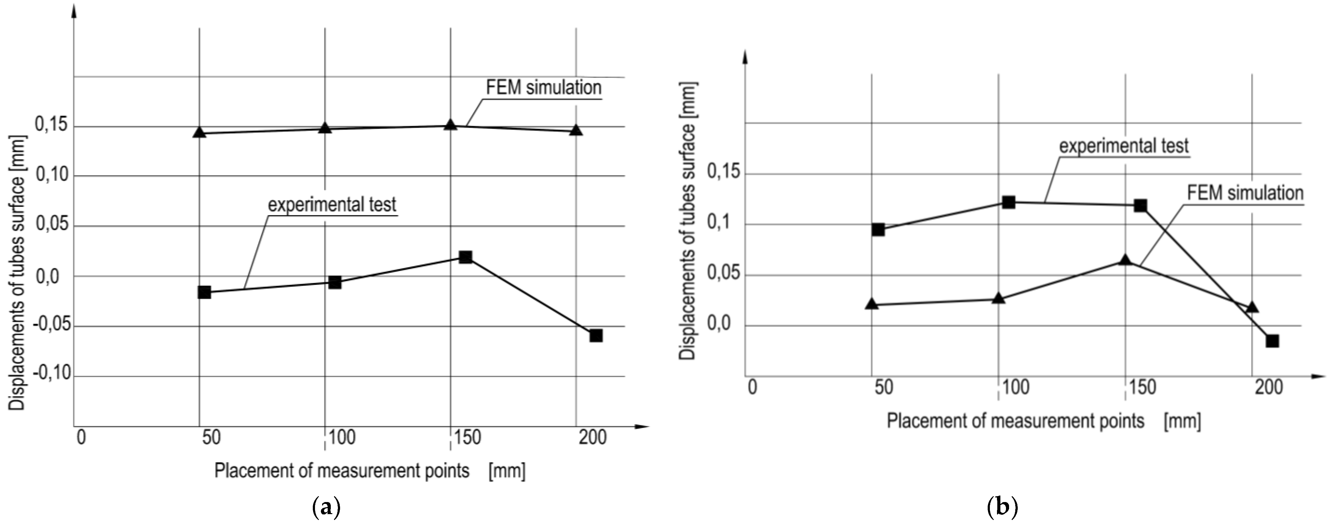 Energies 16 05708 g007
