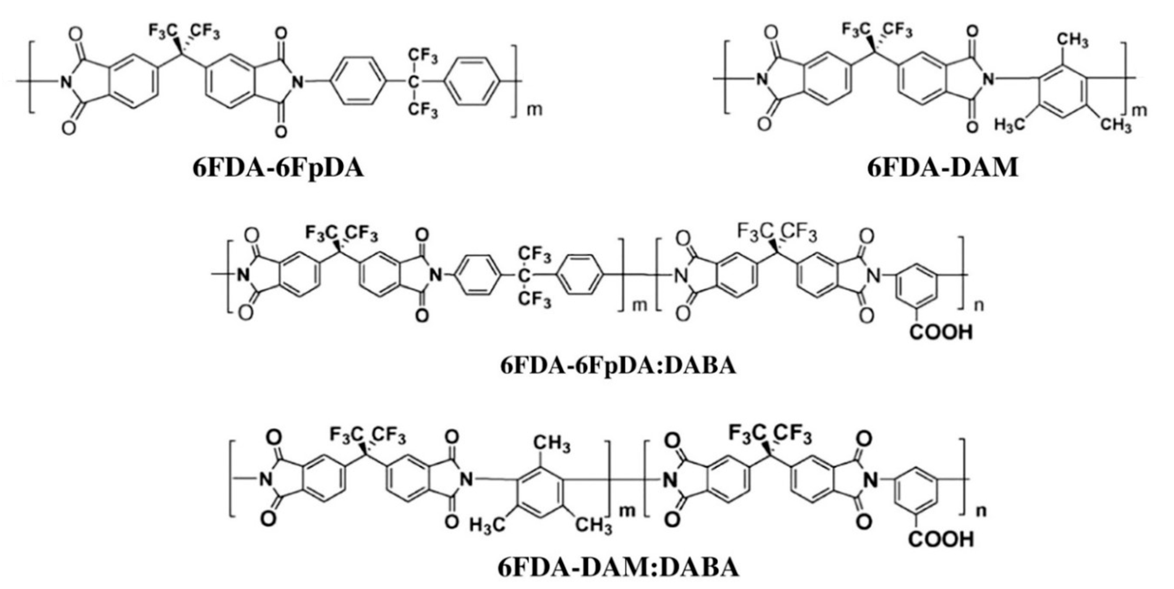 Energies 16 05713 g007