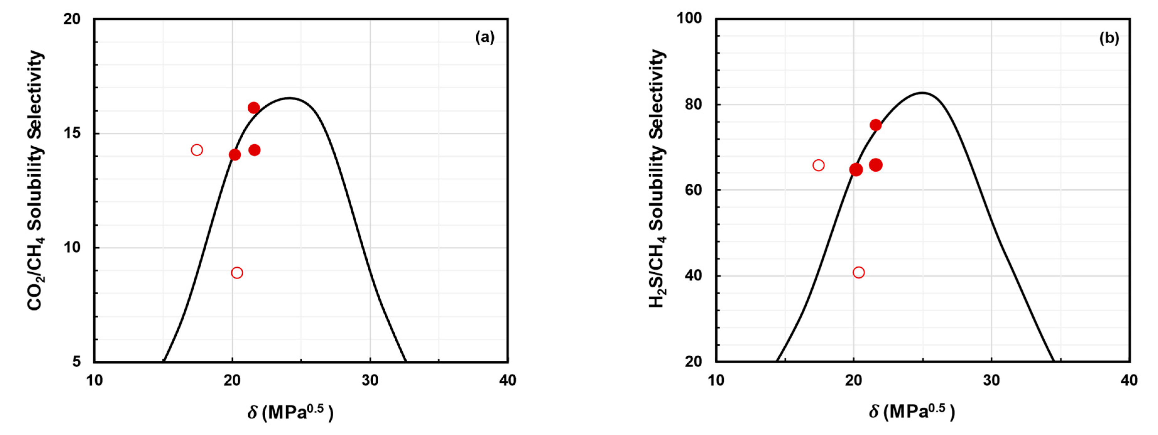 Energies 16 05713 g015