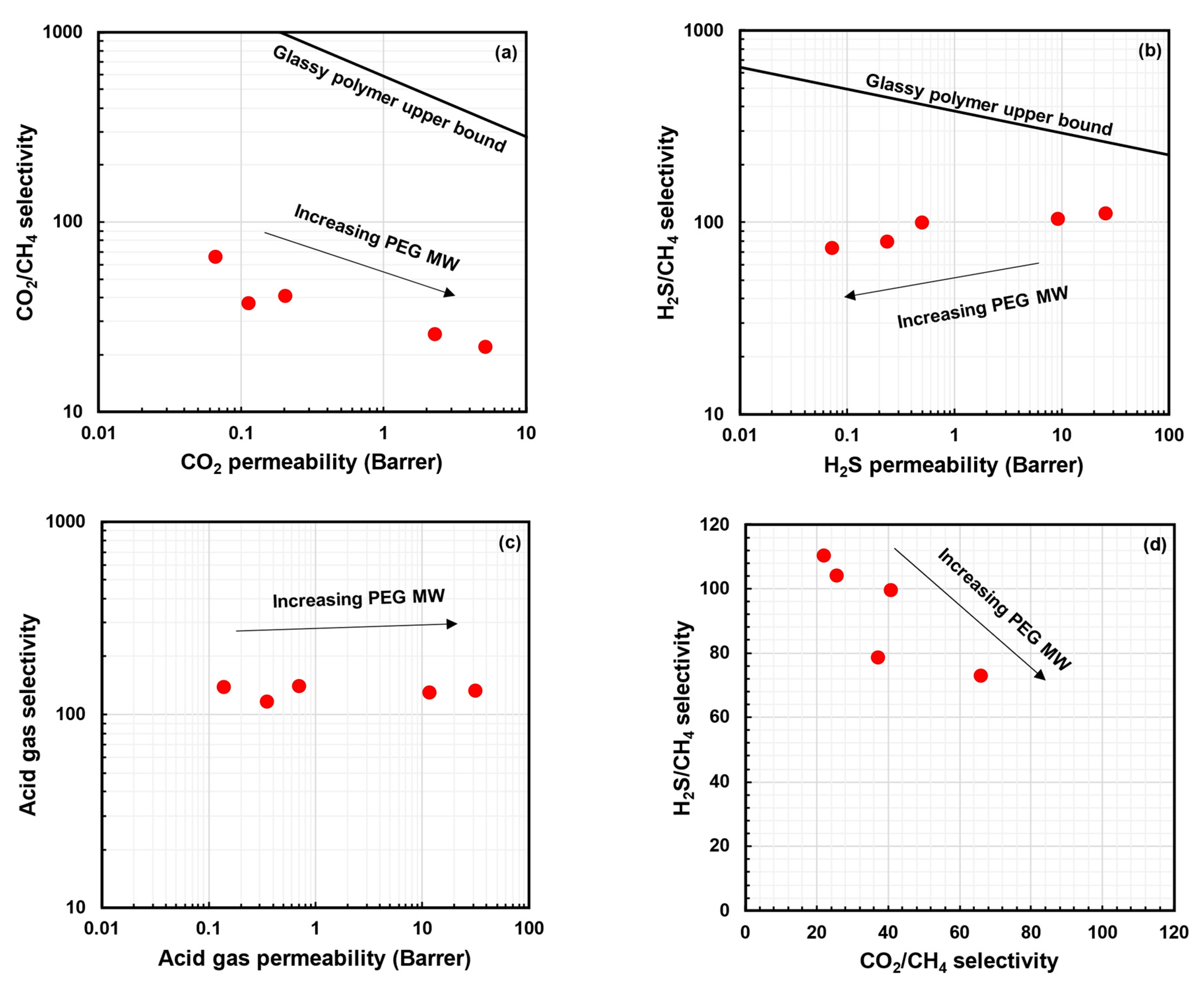 Energies 16 05713 g017