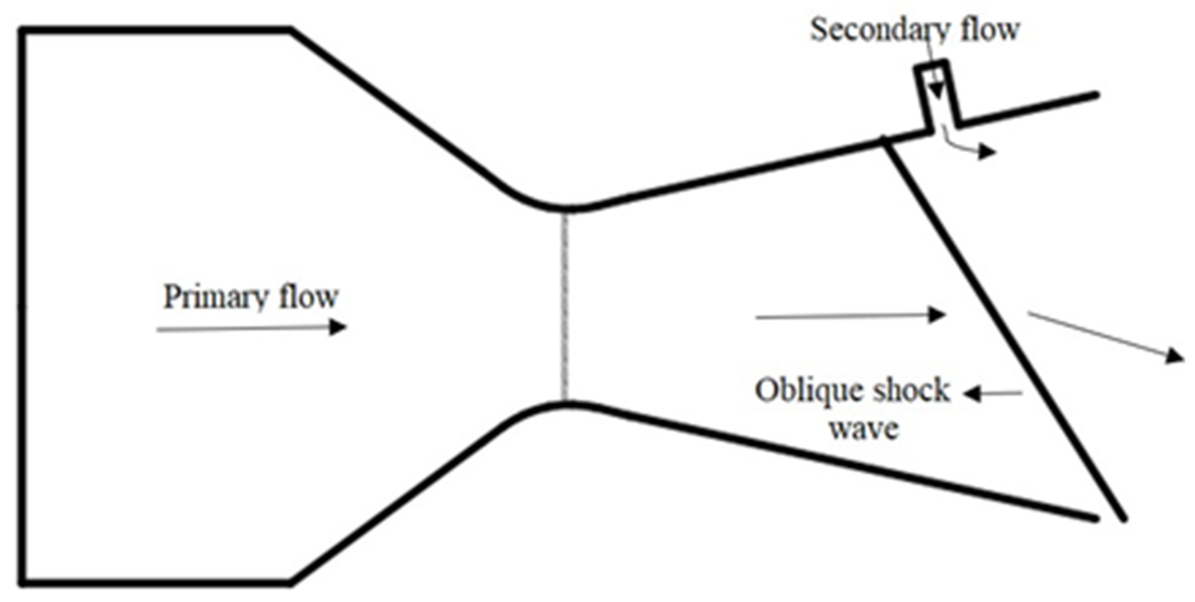 Energies 16 05721 g002