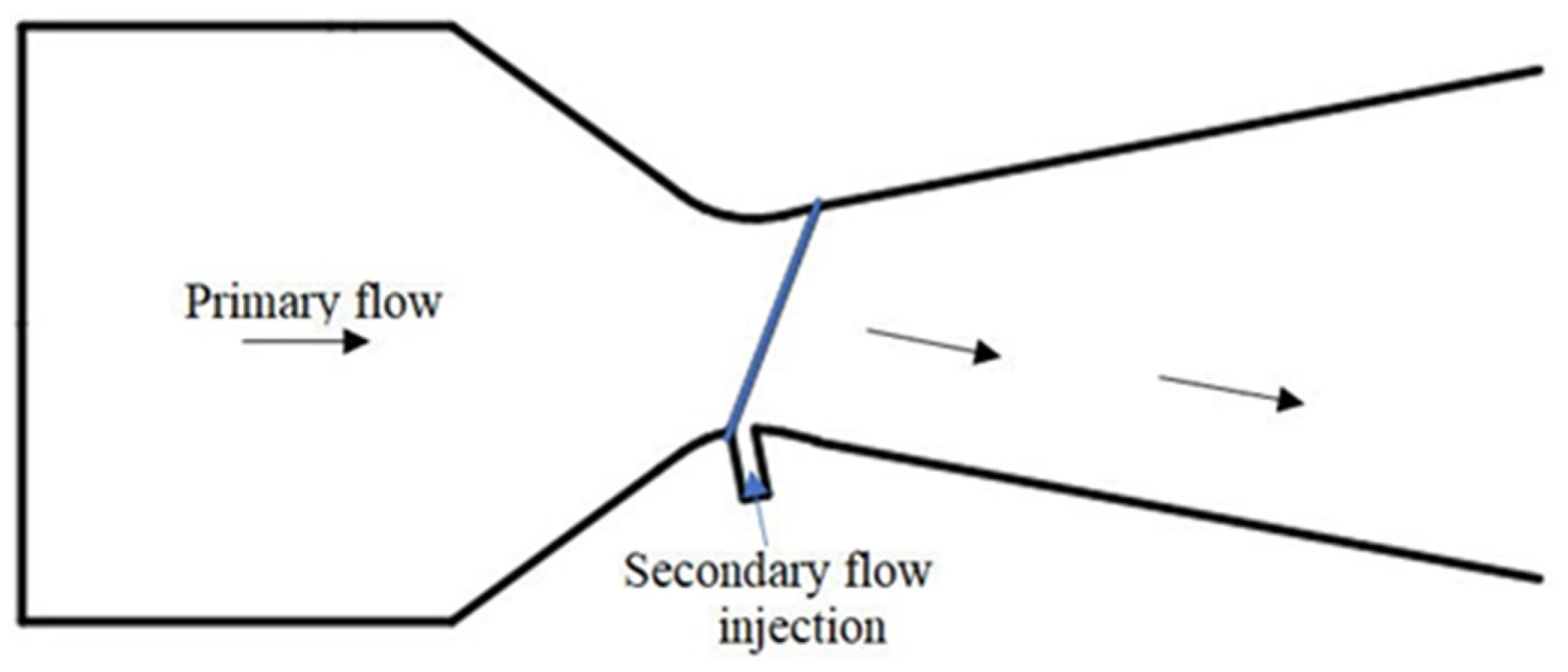 Energies 16 05721 g010