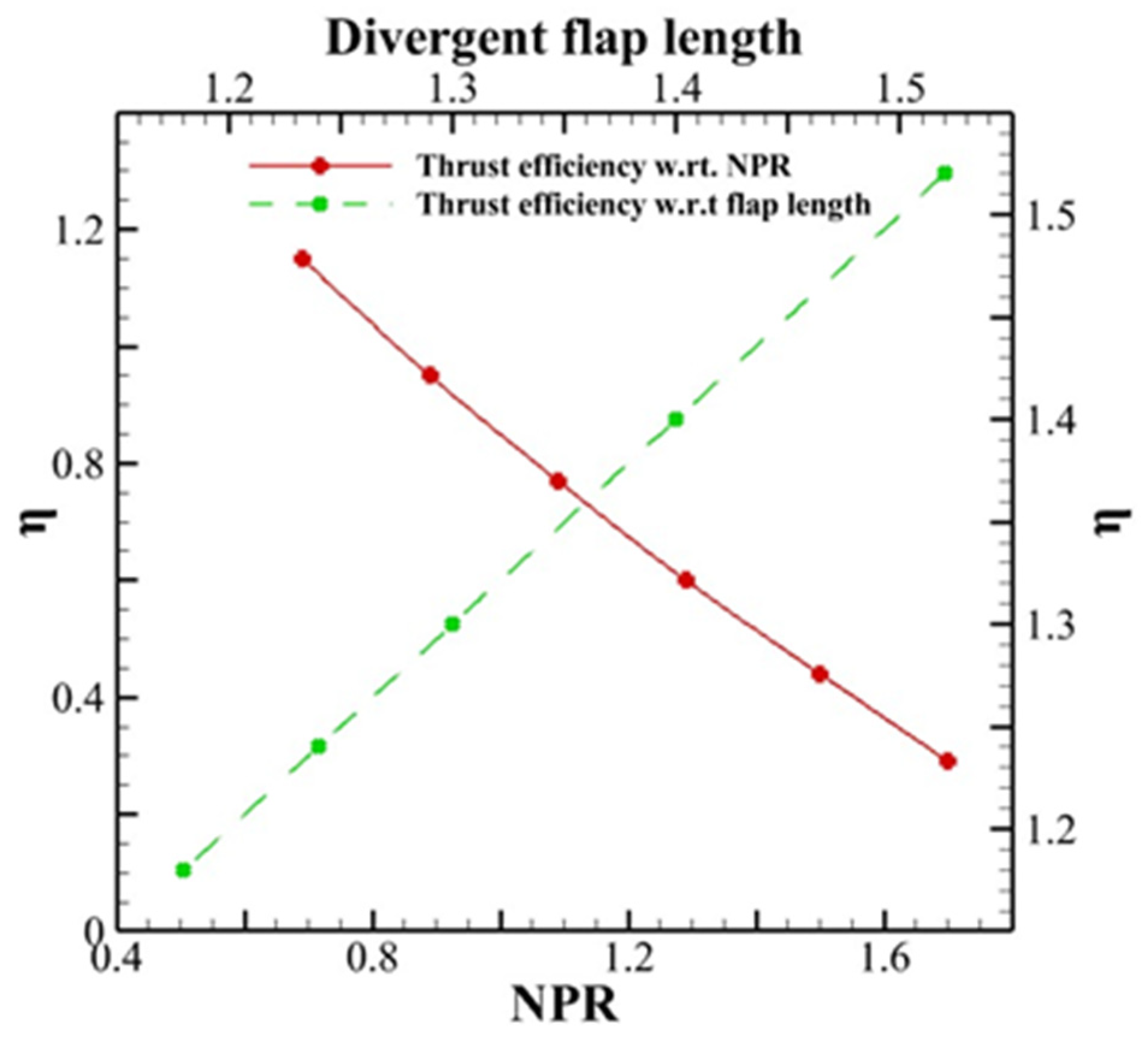 Energies 16 05721 g011