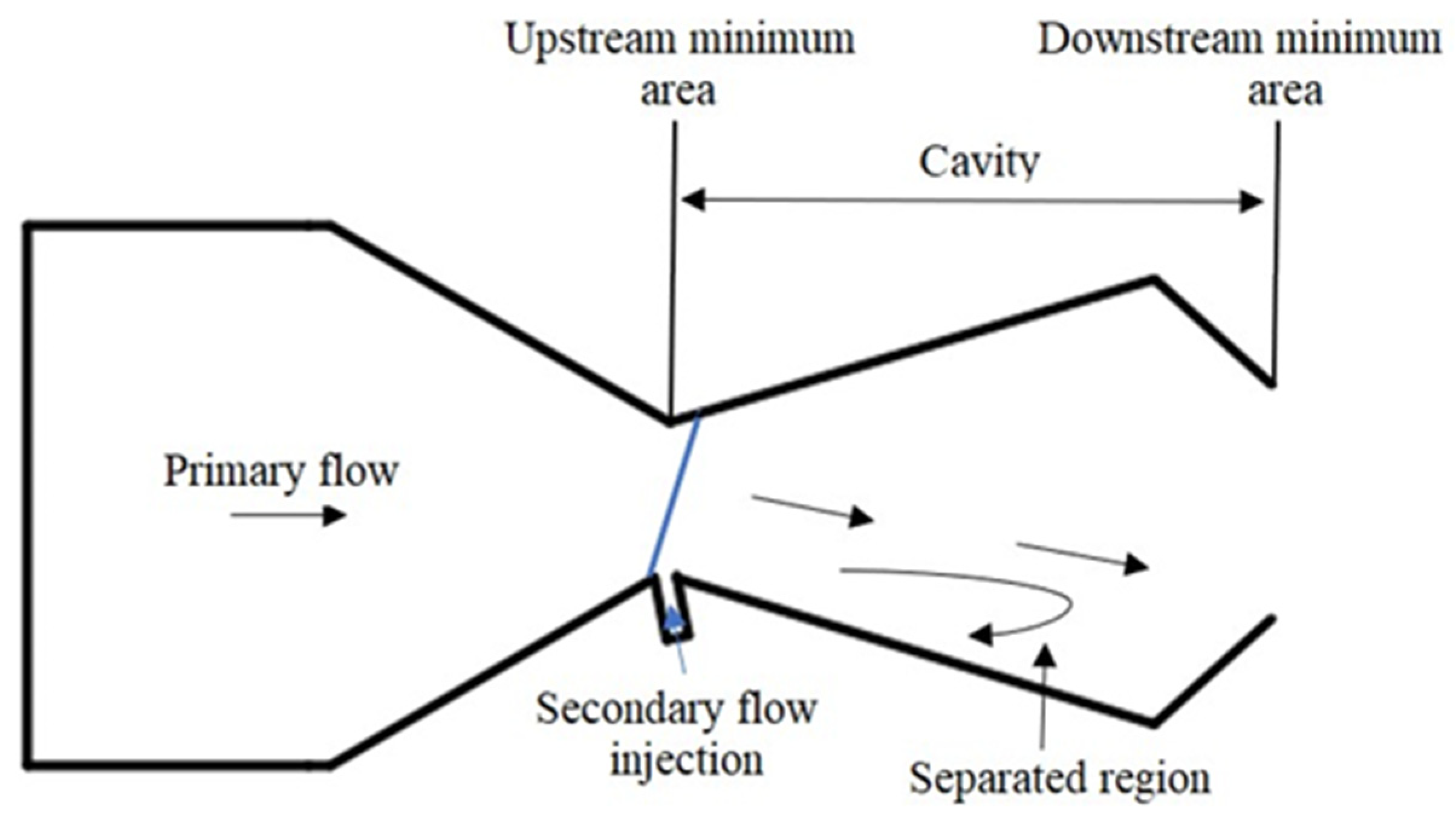 Energies 16 05721 g012