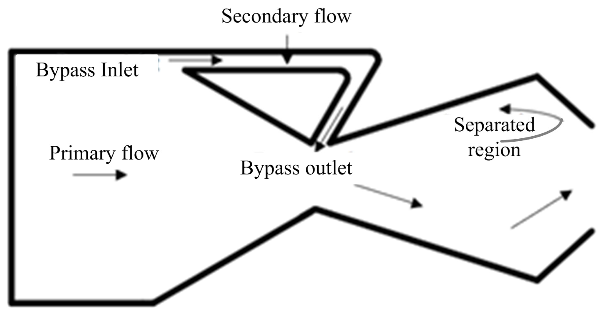 Energies 16 05721 g014