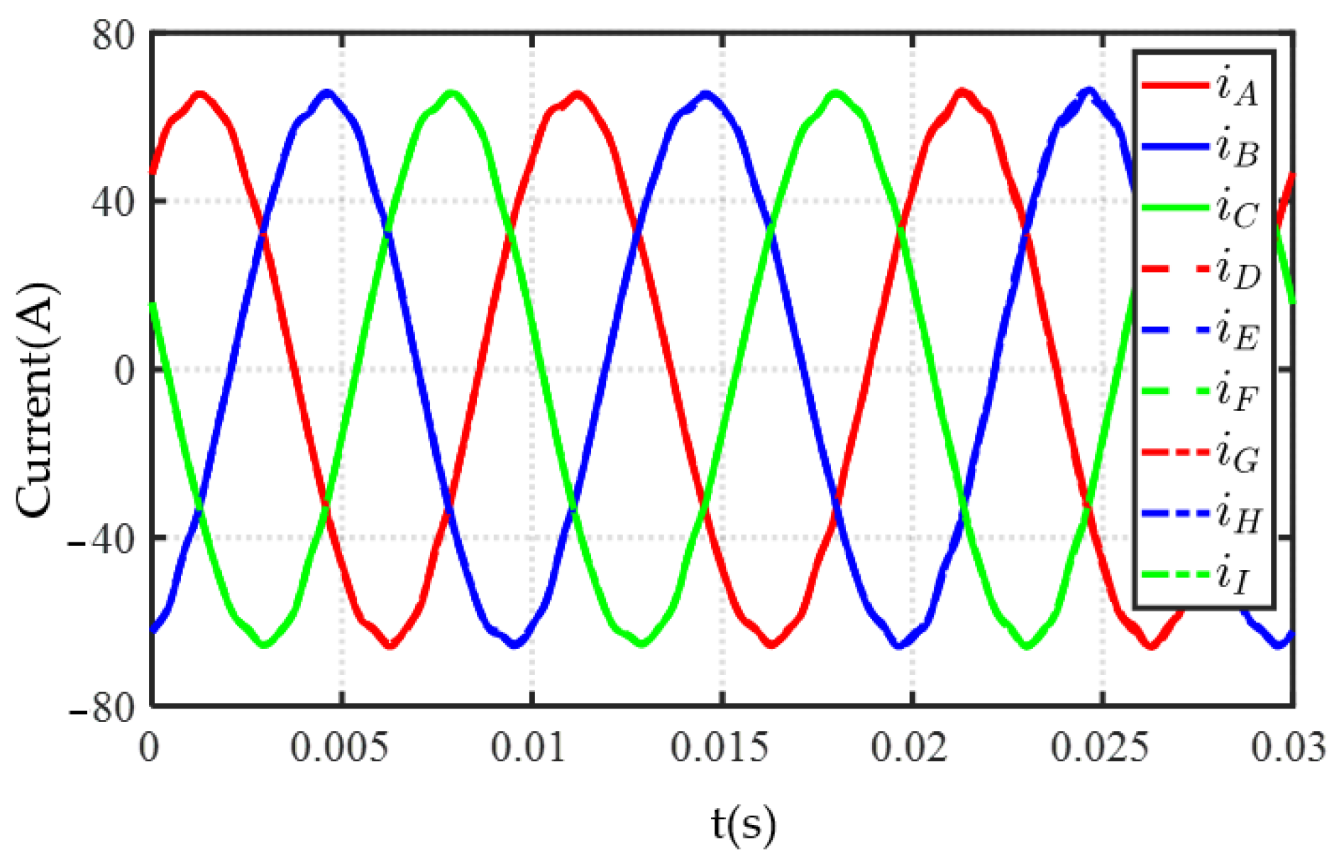 Energies 16 05722 g011