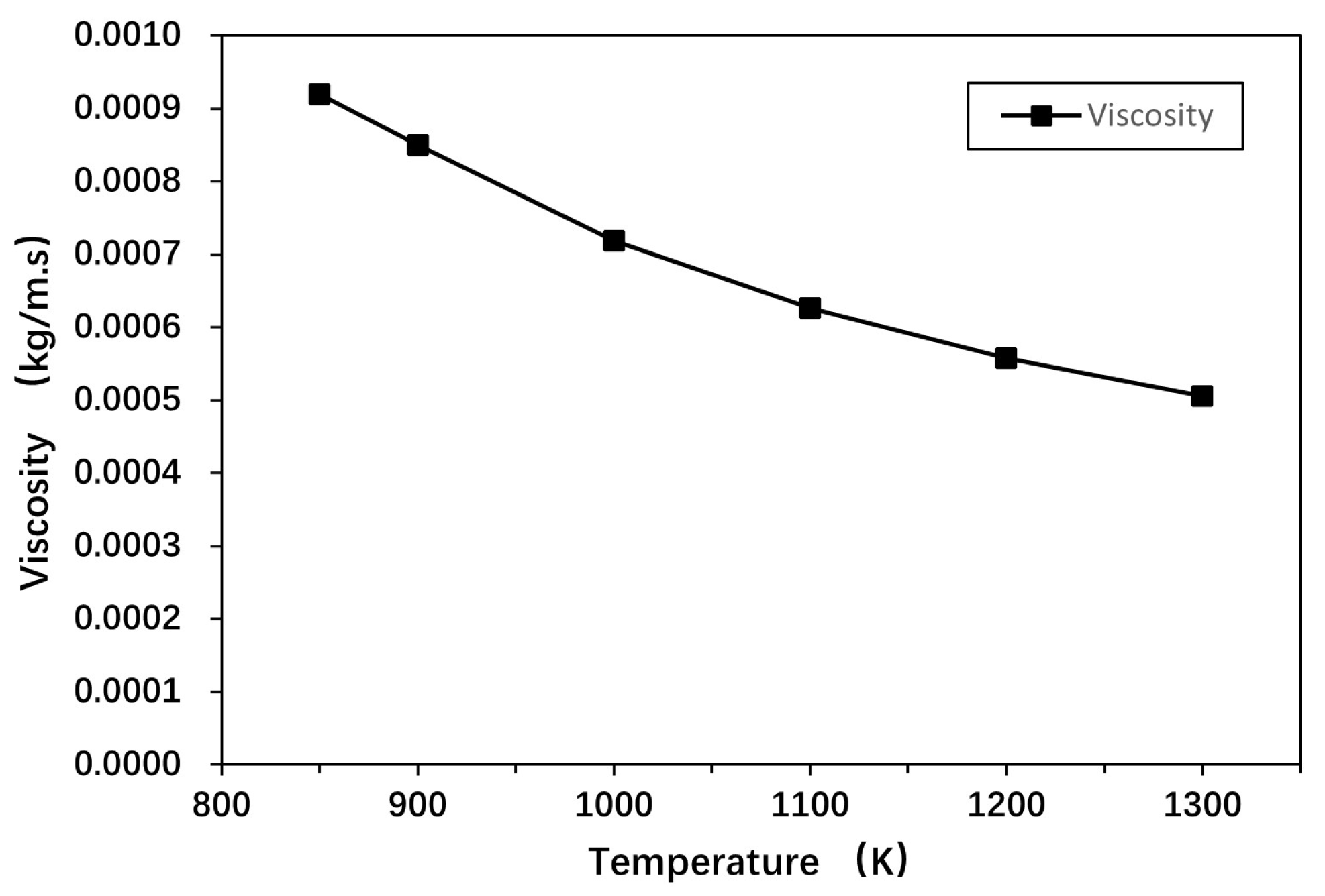 Energies 16 05729 g002