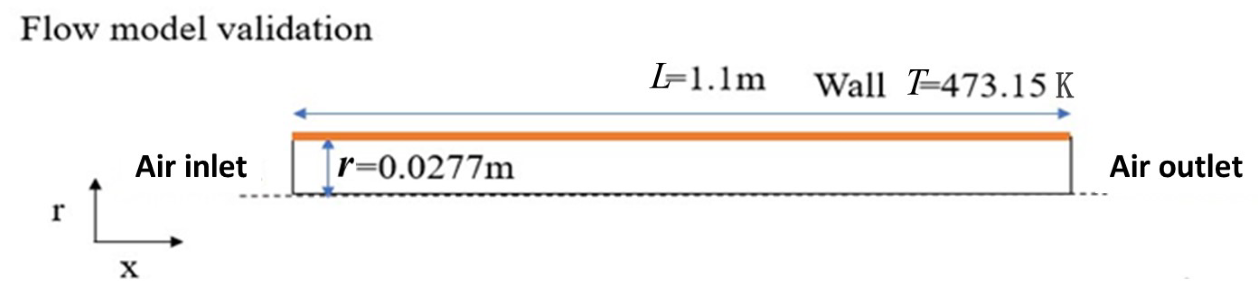 Energies 16 05729 g004