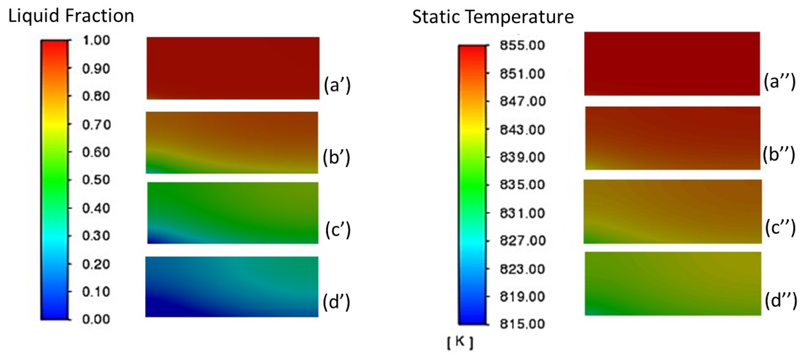 Energies 16 05729 g007