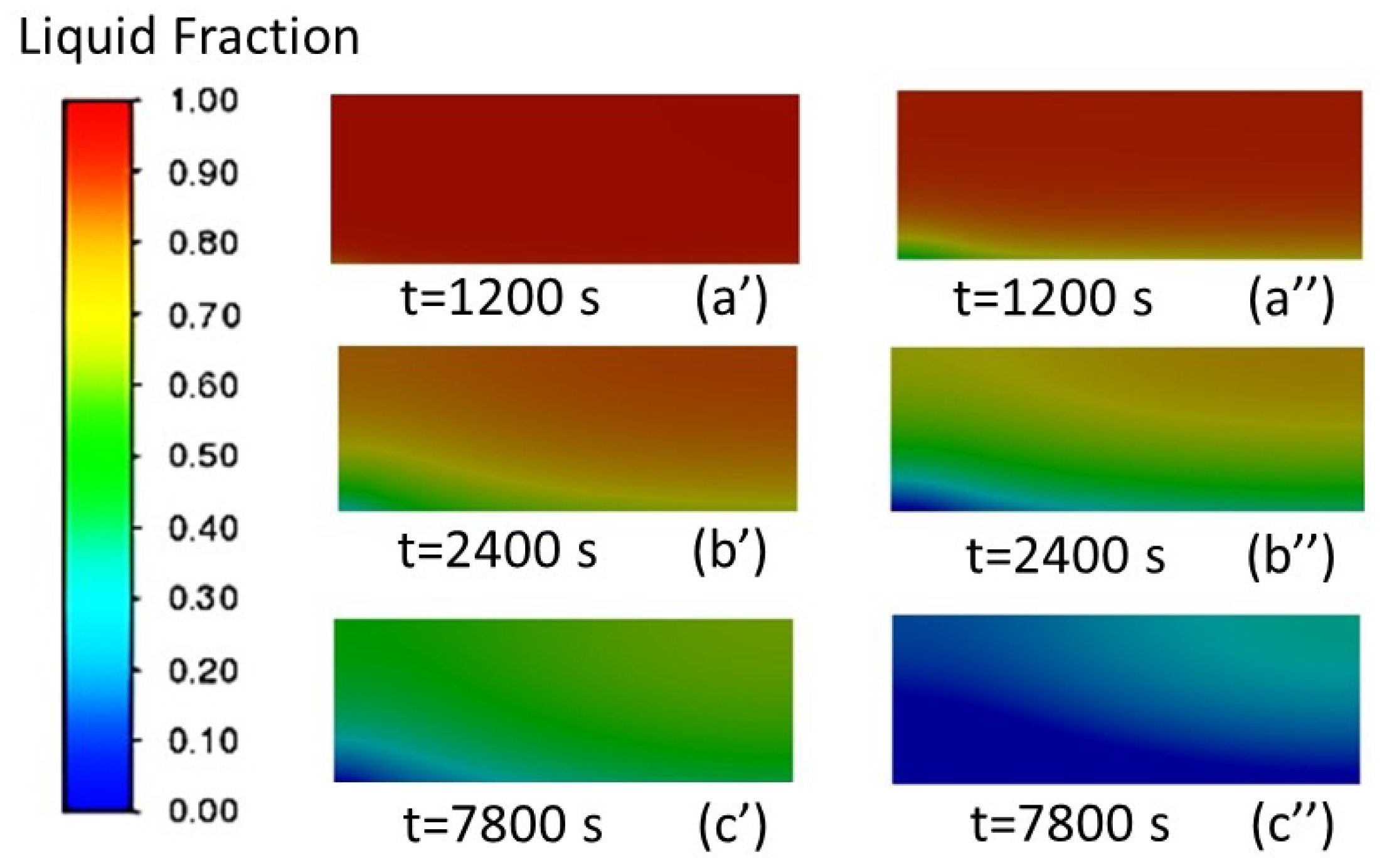 Energies 16 05729 g008