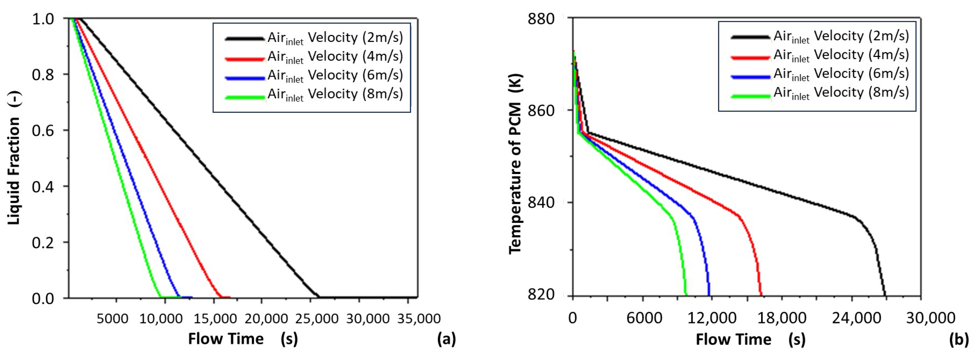Energies 16 05729 g010