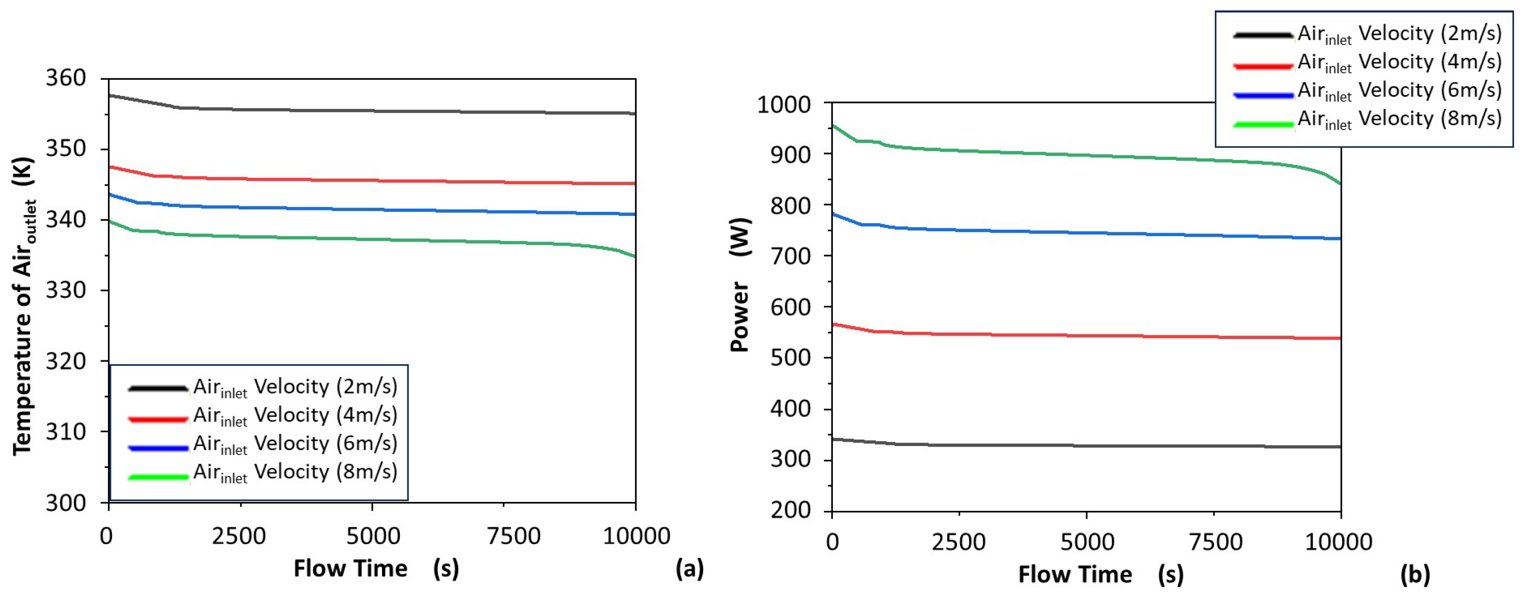 Energies 16 05729 g011