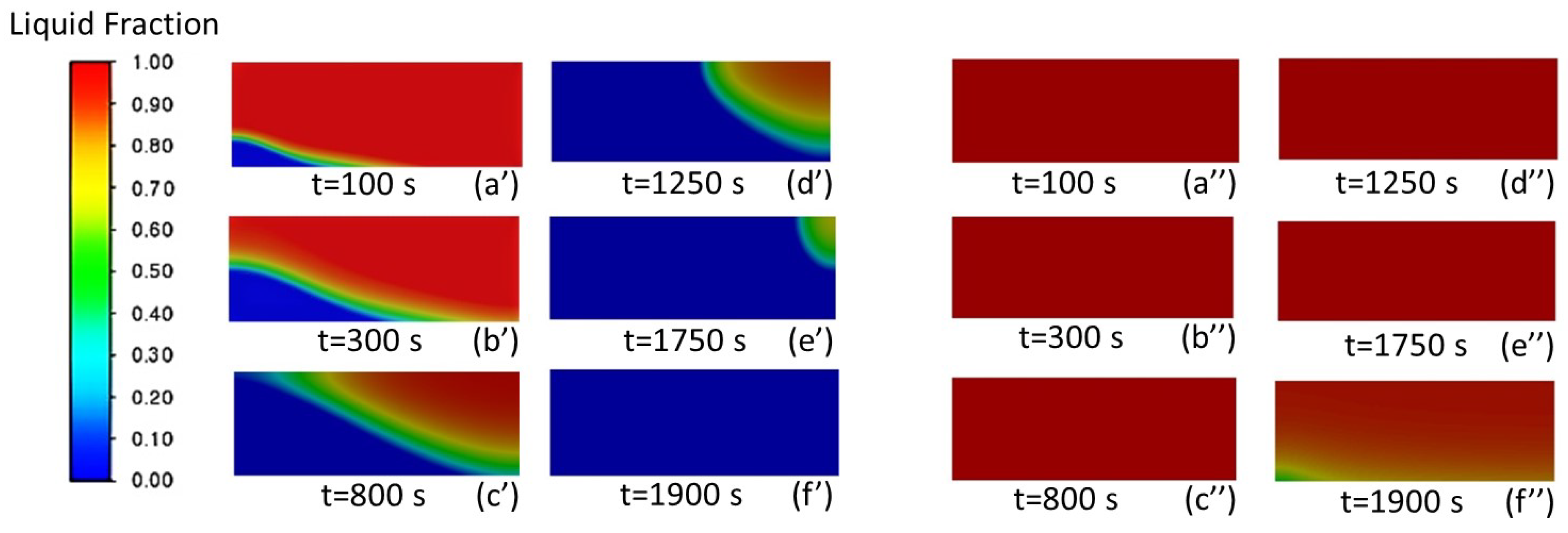 Energies 16 05729 g012