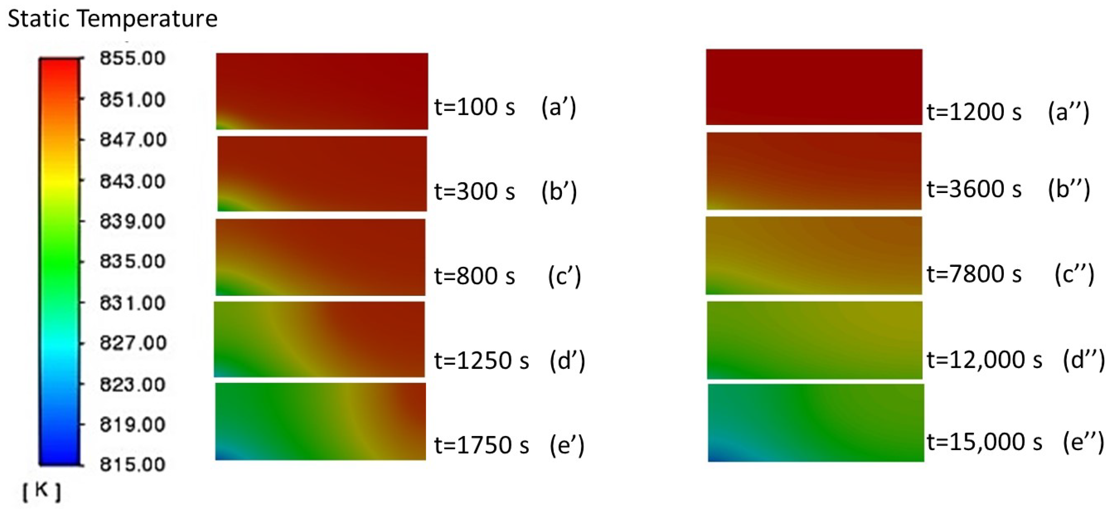 Energies 16 05729 g013