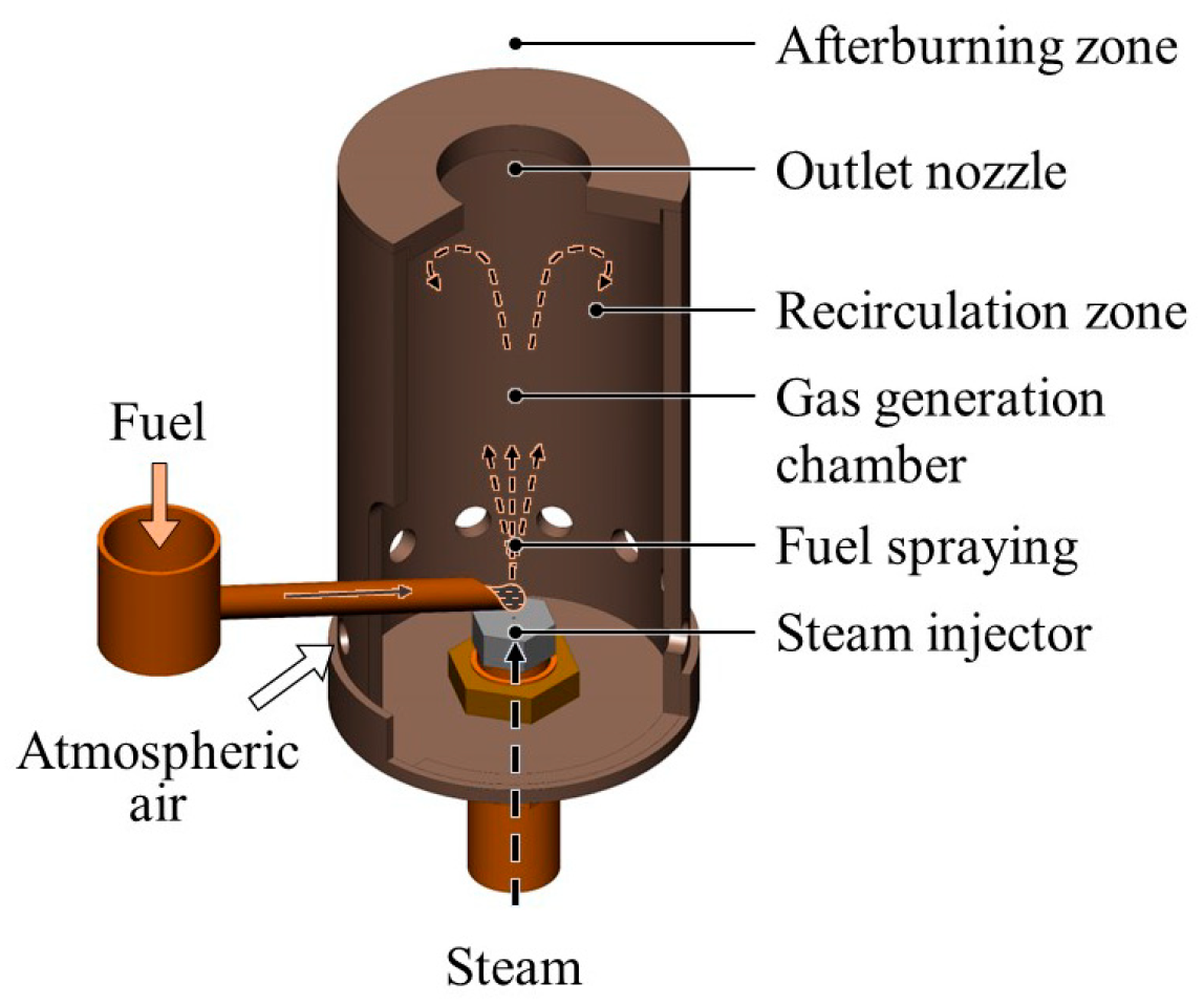 Scientists use liquid metals to turn carbon dioxide gas back into coal