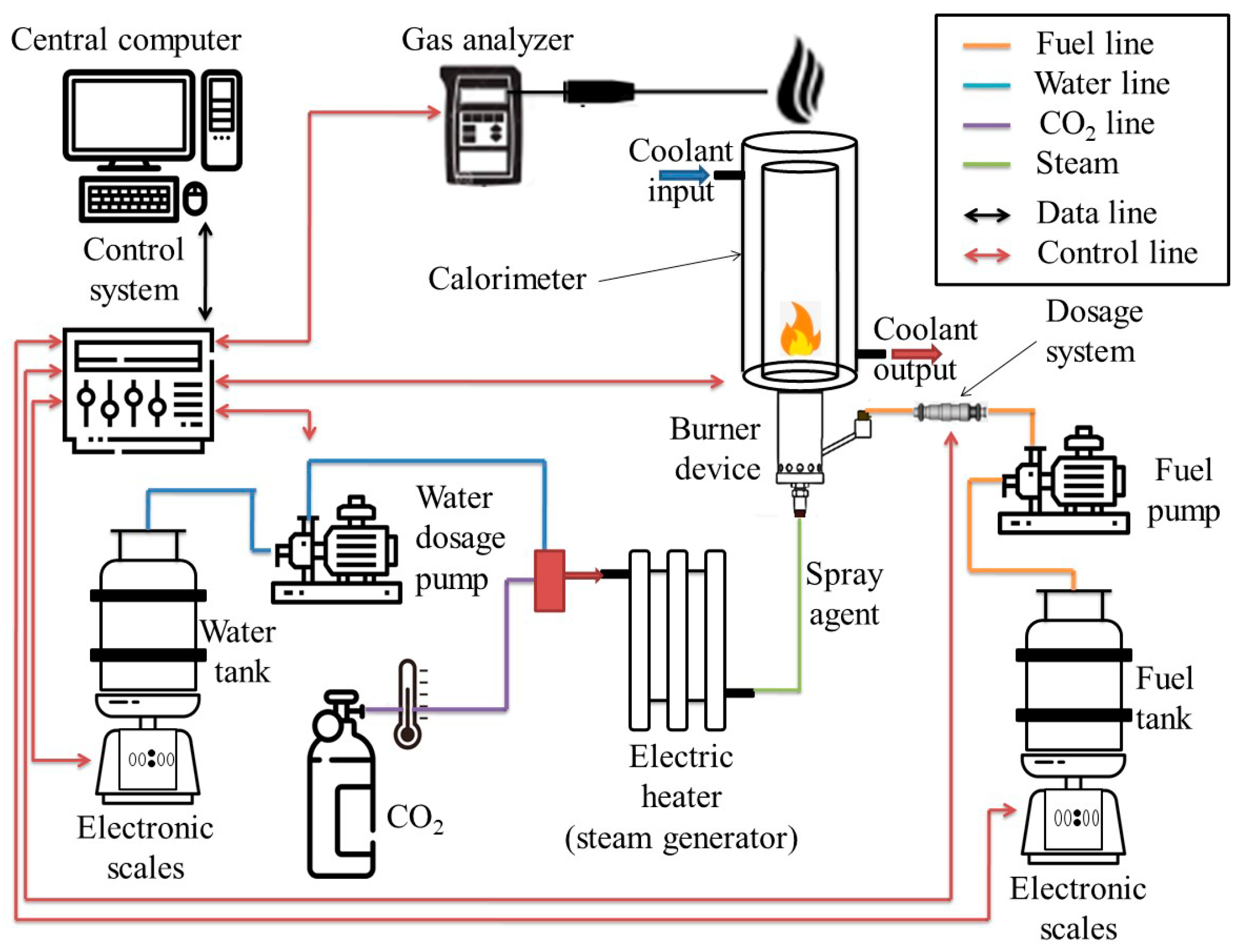 Energies 16 05745 g002