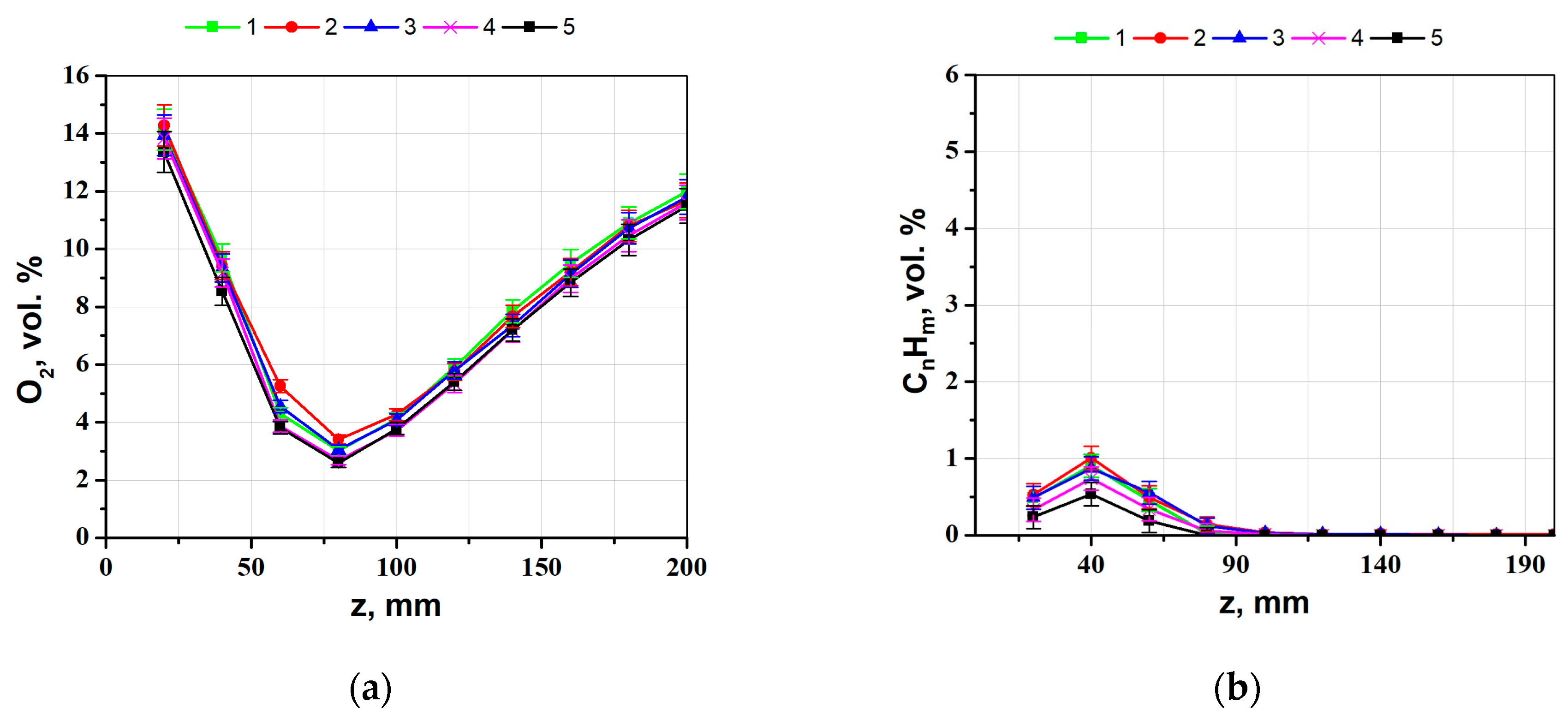 Energies 16 05745 g006a