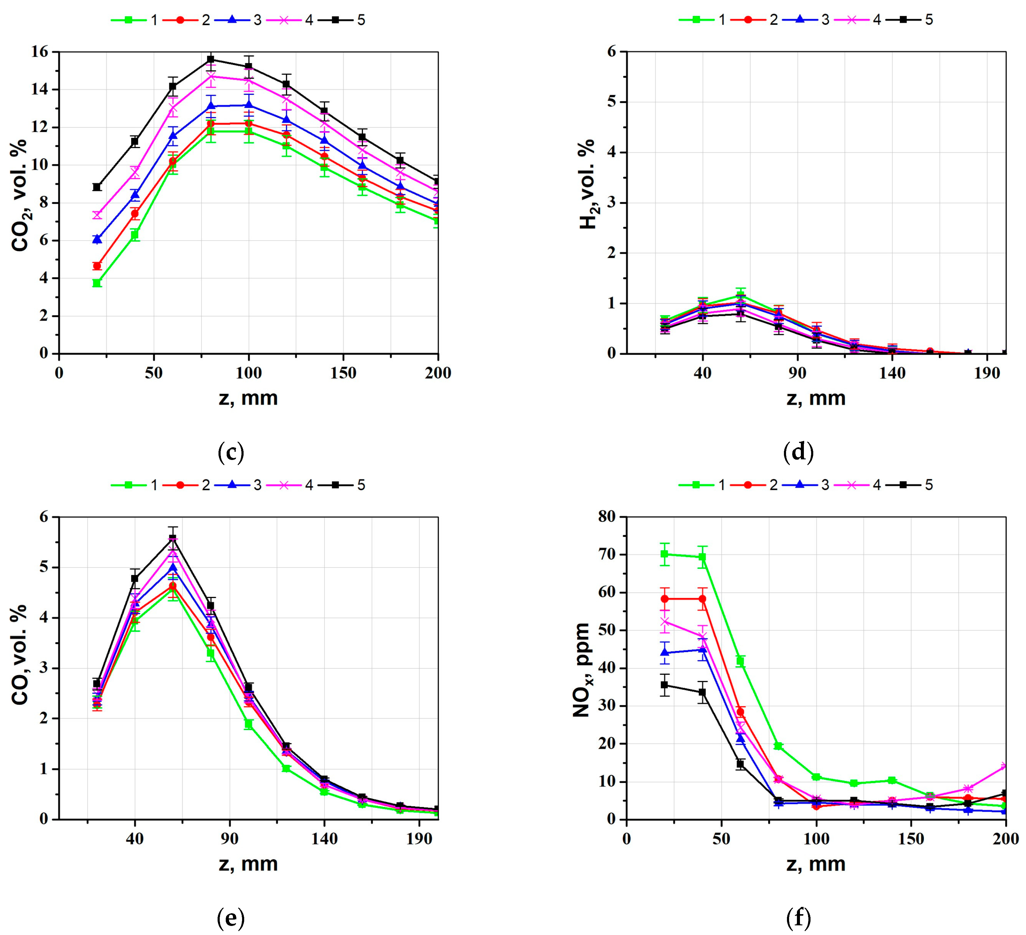 Energies 16 05745 g006b