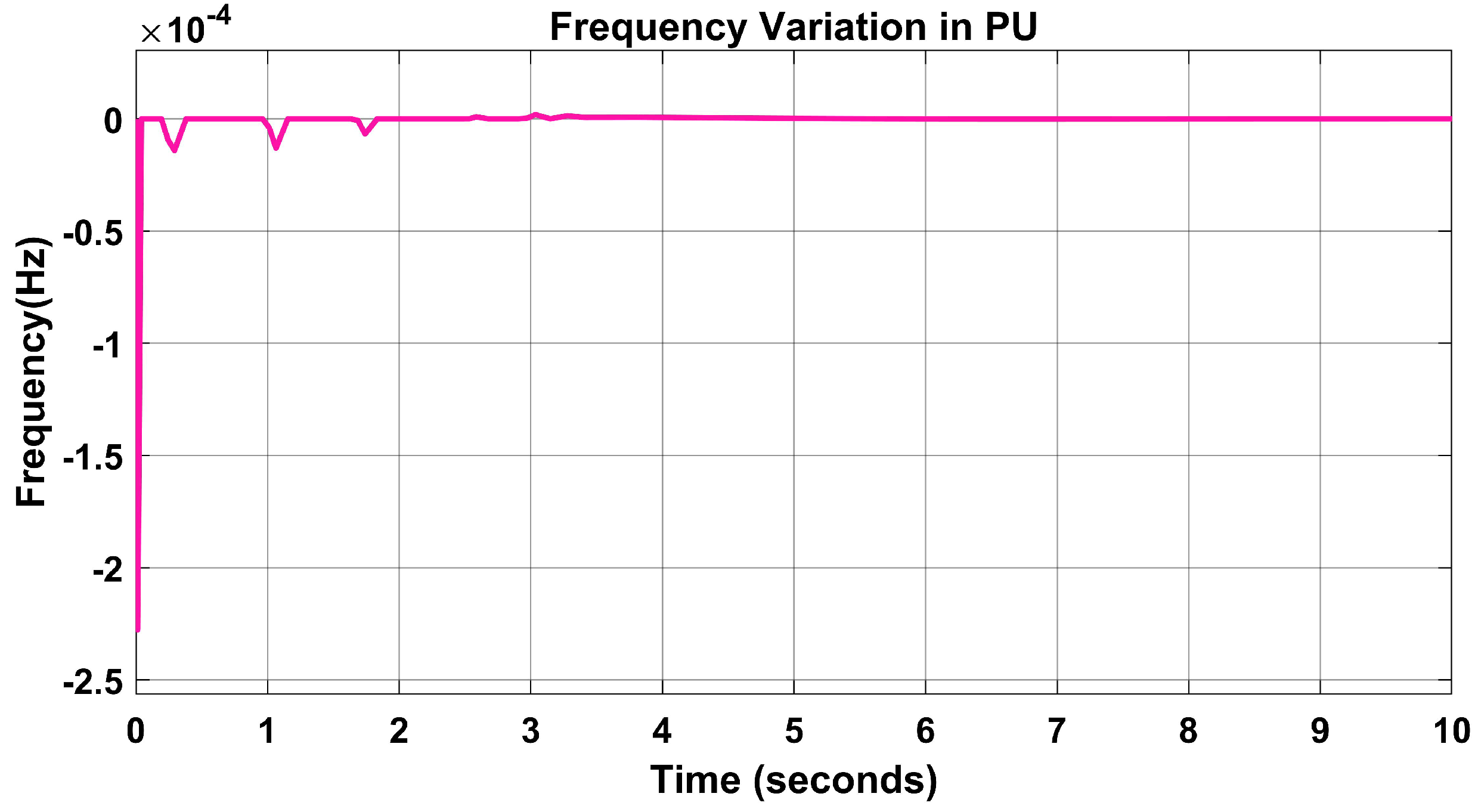 Energies 16 05748 g014 Energies 16 05748 g014
