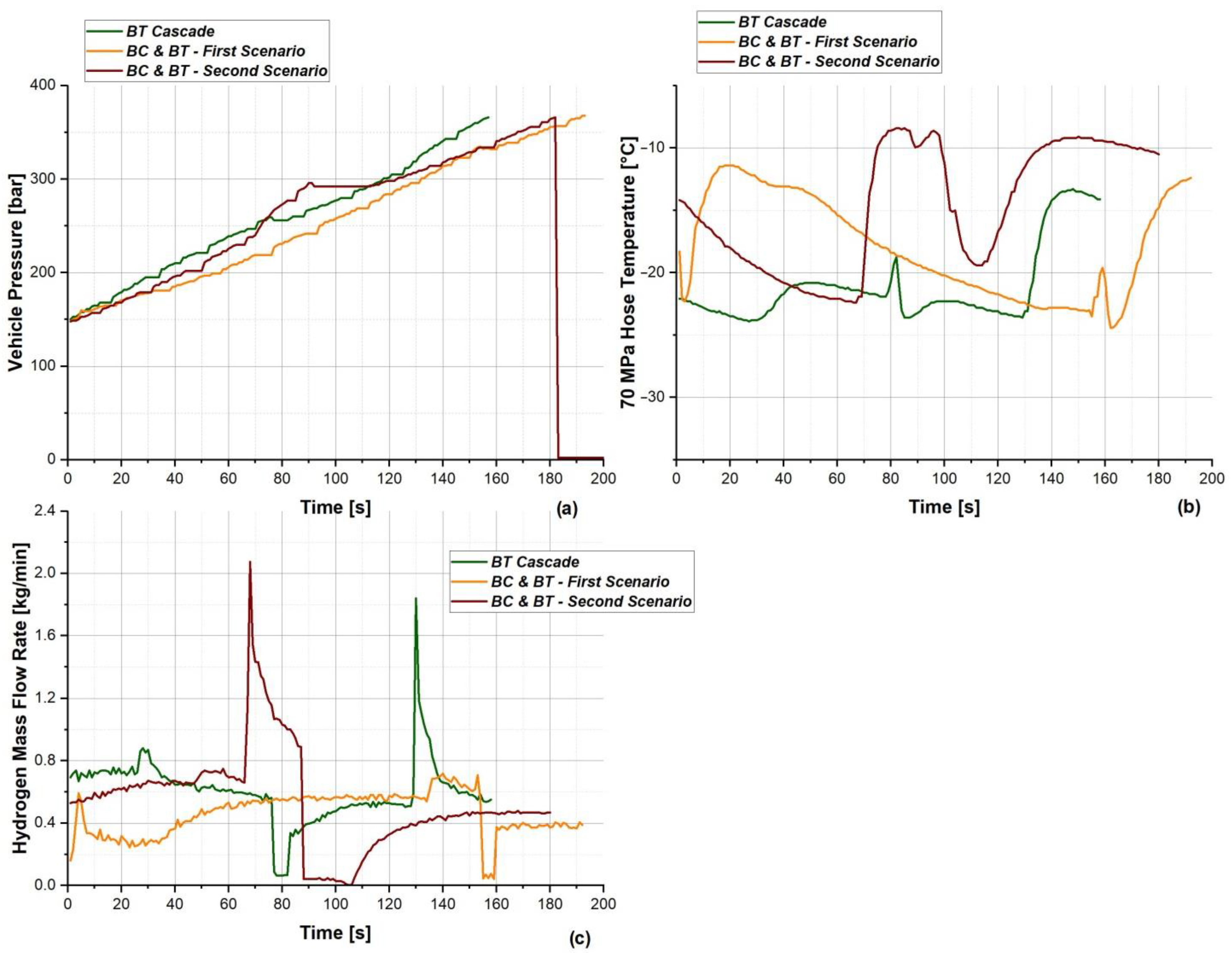 Energies 16 05749 g005