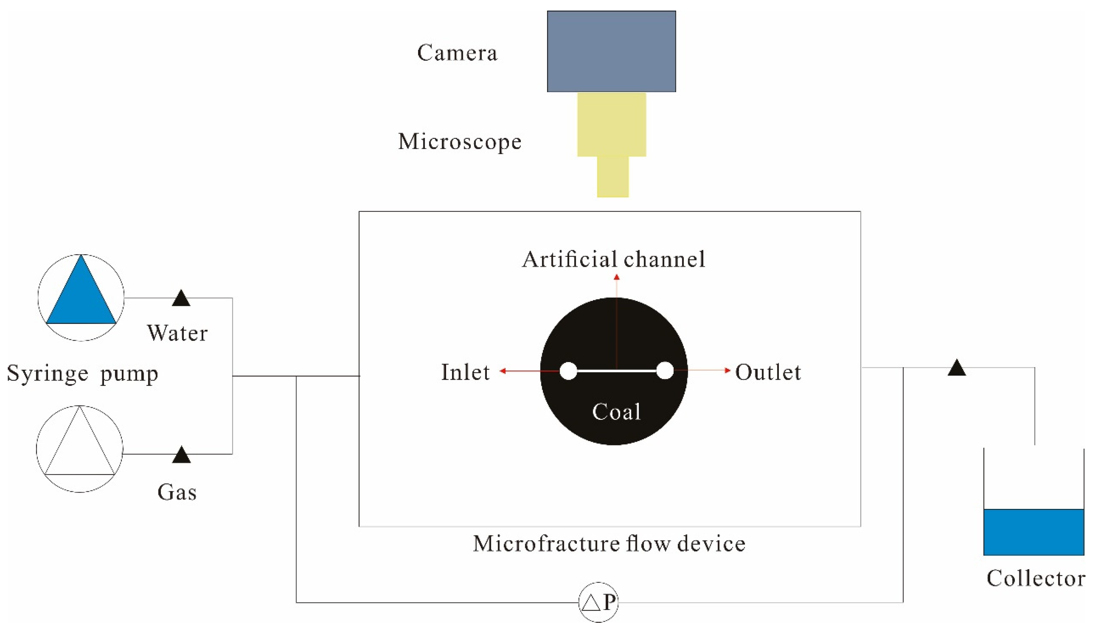 Energies 16 05756 g002 Energies 16 05756 g002